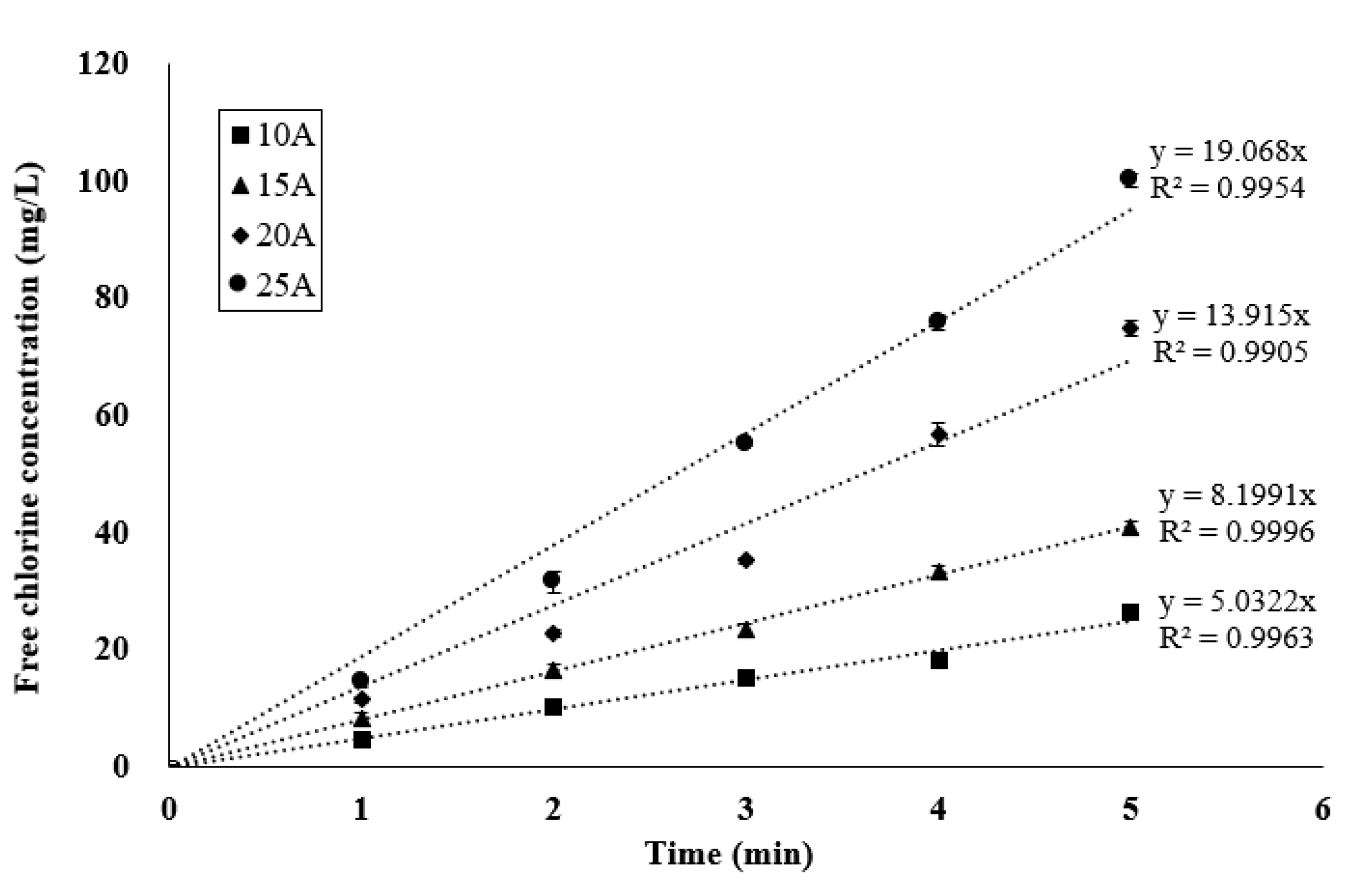 Applsci 10 04455 g005 Applsci 10 04455 g005
