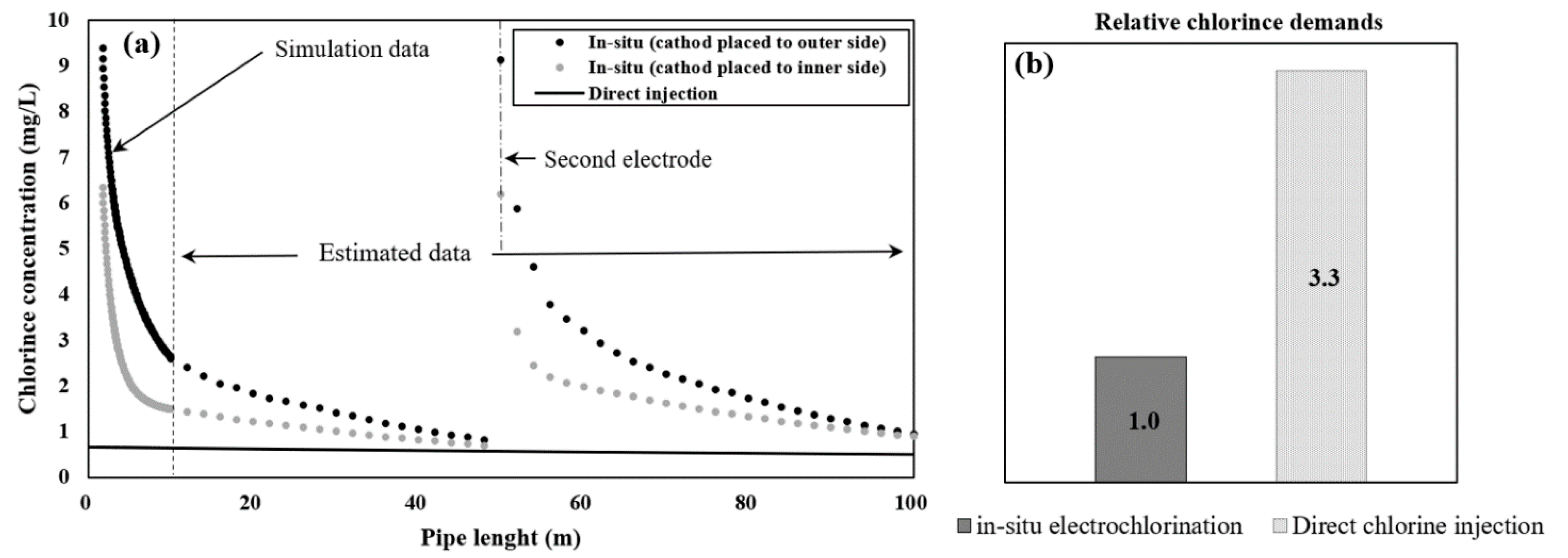 Applsci 10 04455 g009 Applsci 10 04455 g009