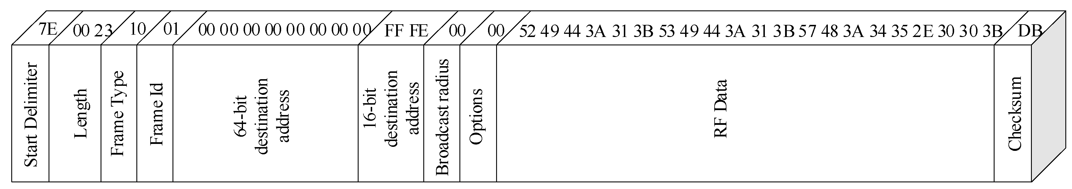 Applsci 10 04460 g004