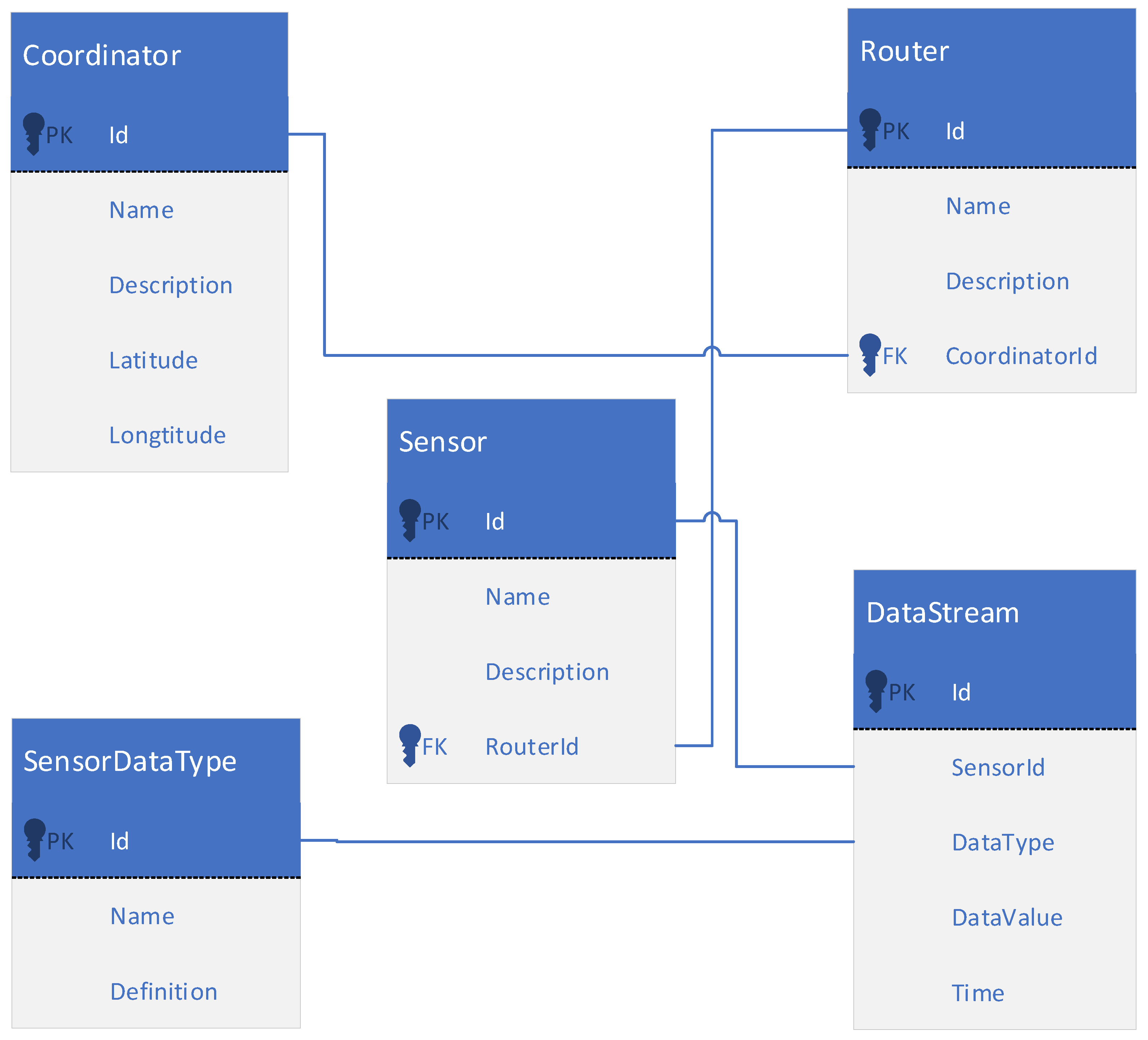 Applsci 10 04460 g005
