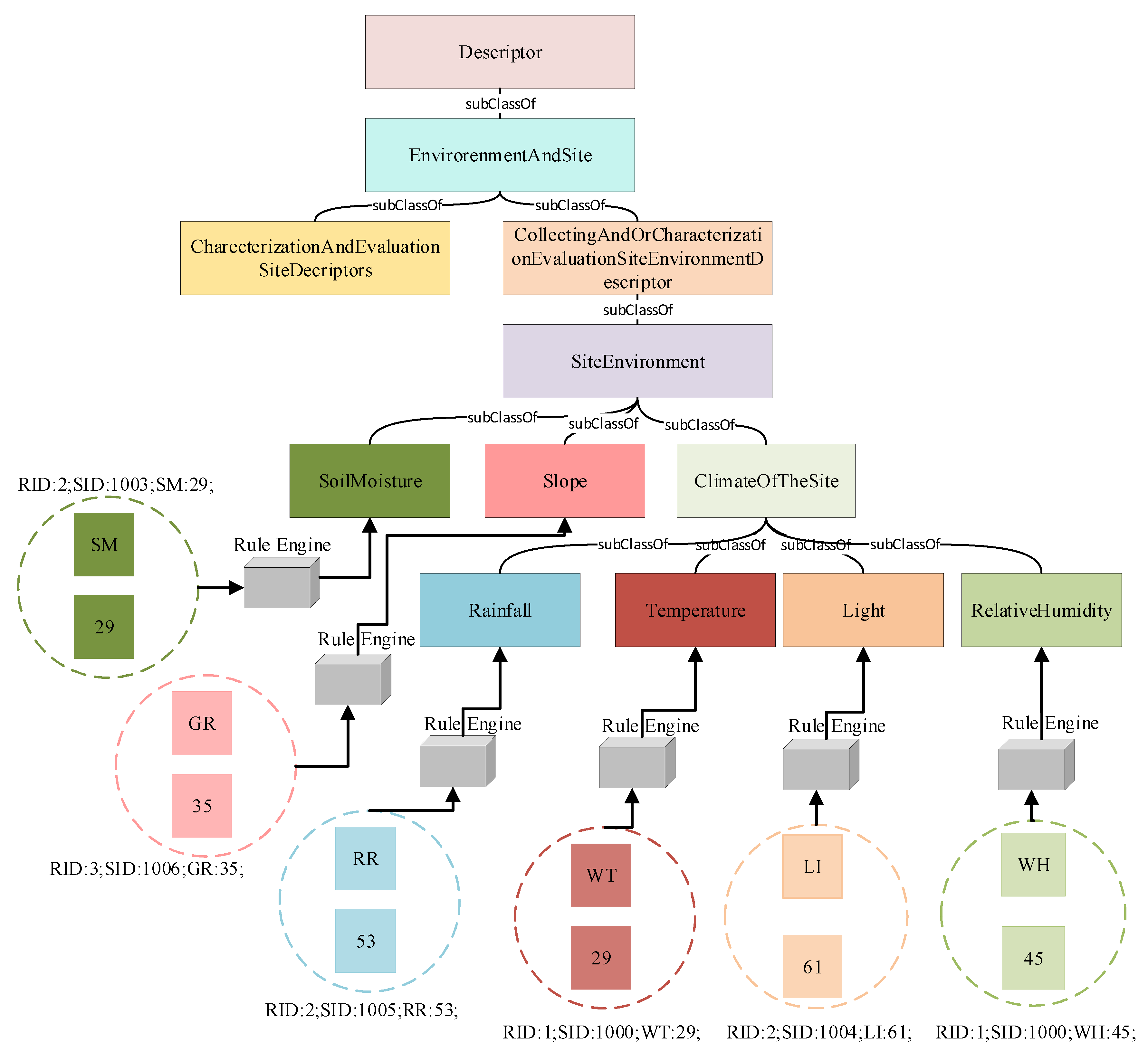 Applsci 10 04460 g006