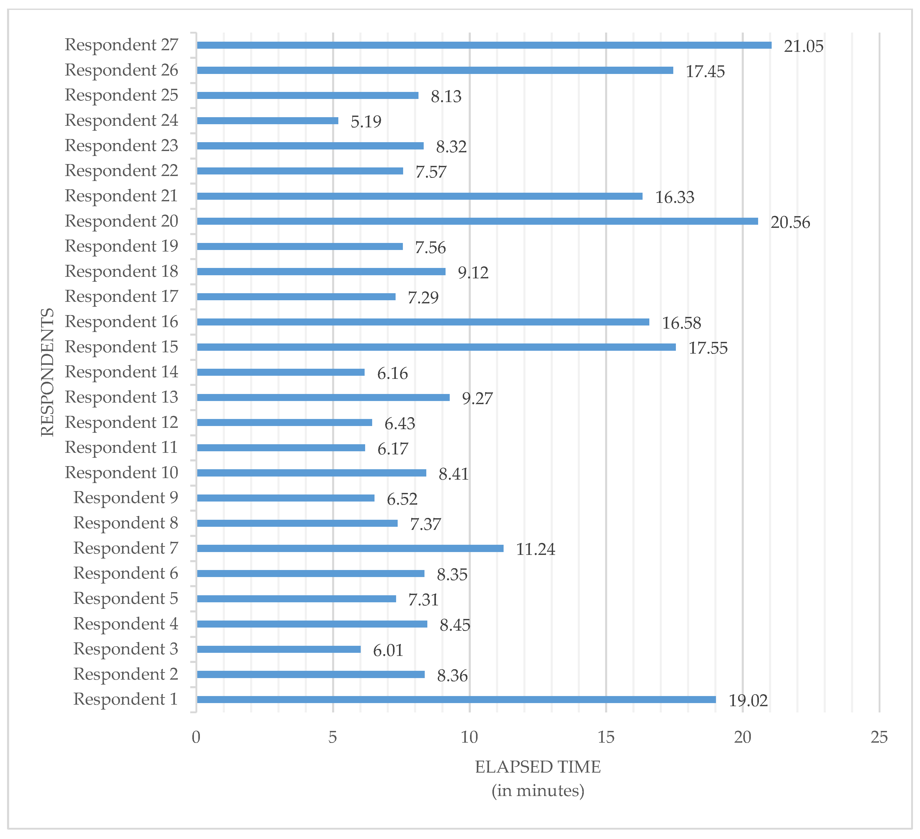 Applsci 10 04460 g007