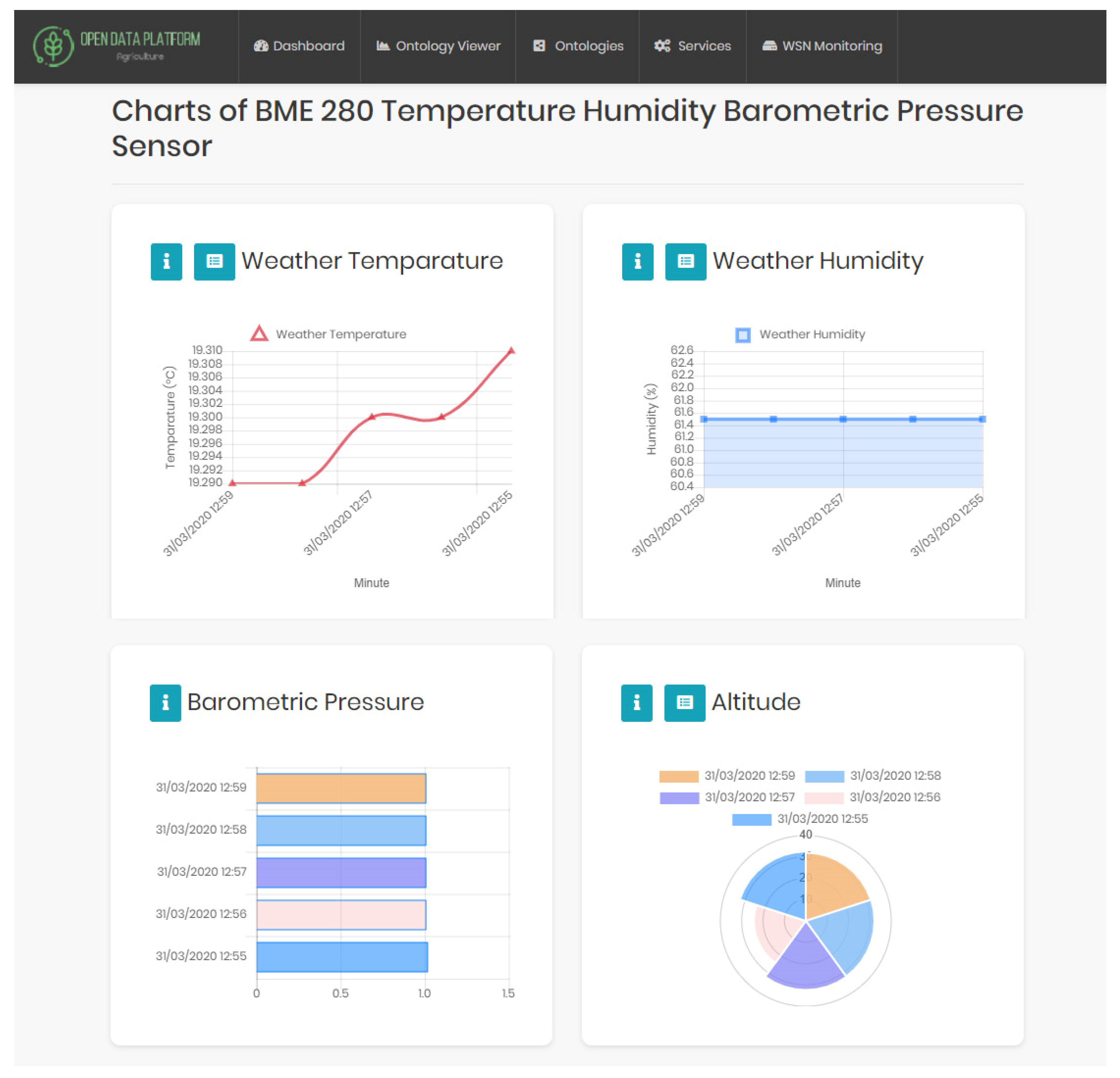 Applsci 10 04460 g0a6