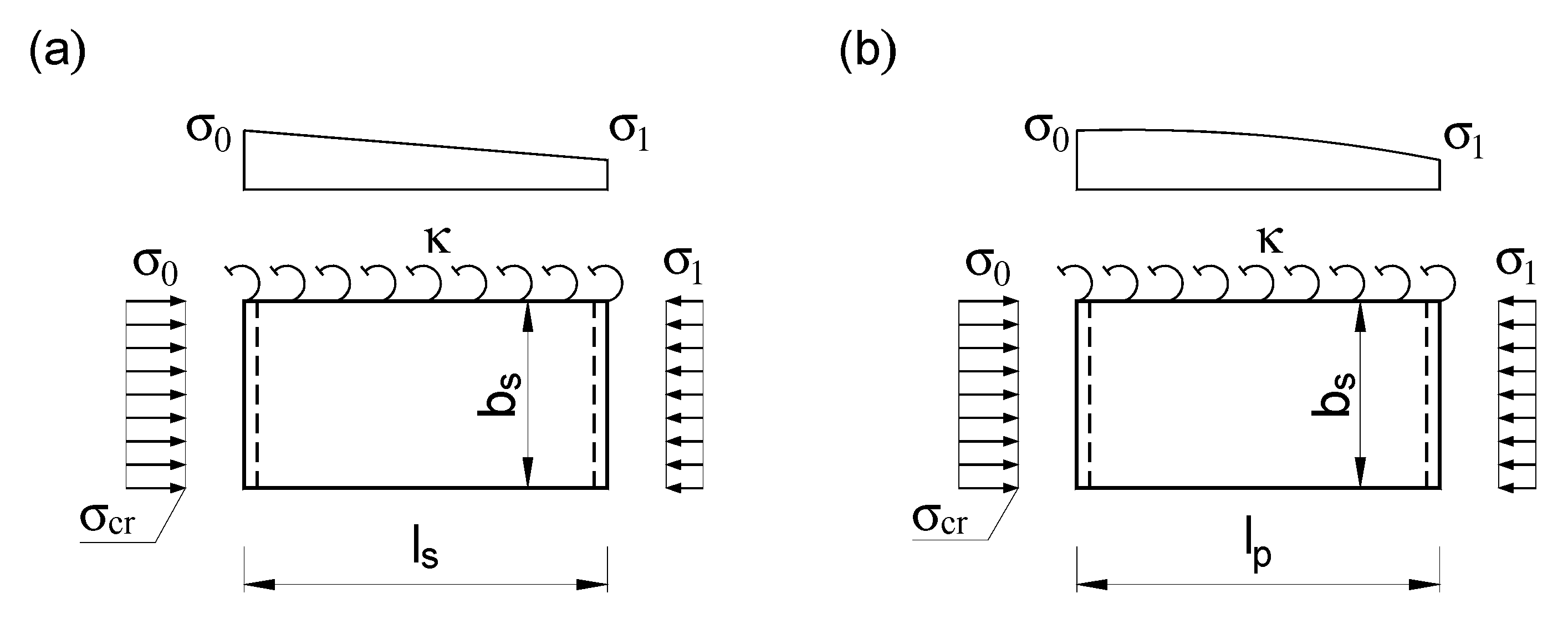 Applsci 10 04461 g003
