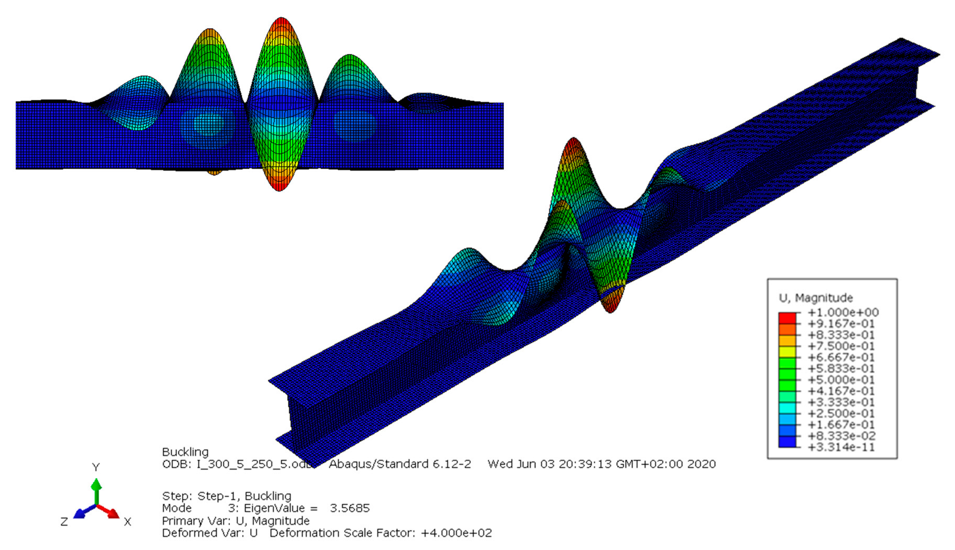 Beam mp launcher. Buckling Beam. Structure buckling. Оболочка стил. GFRP Epoxy flexural and Tensile strength range.