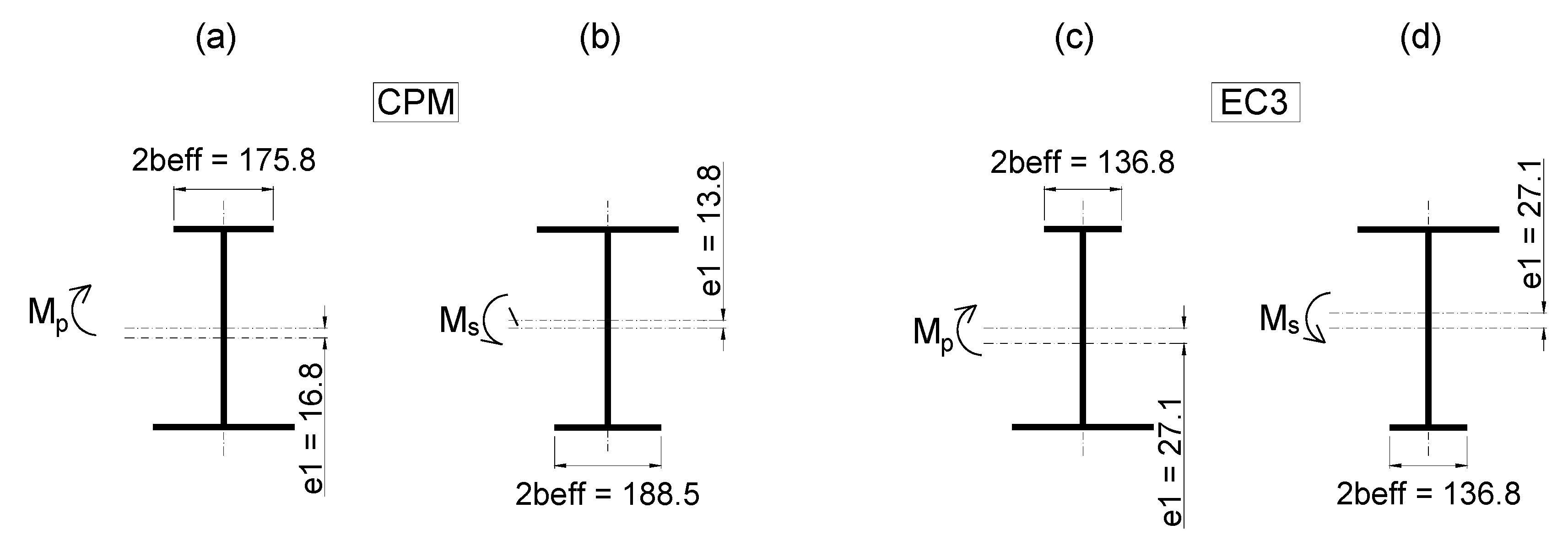 Applsci 10 04461 g009