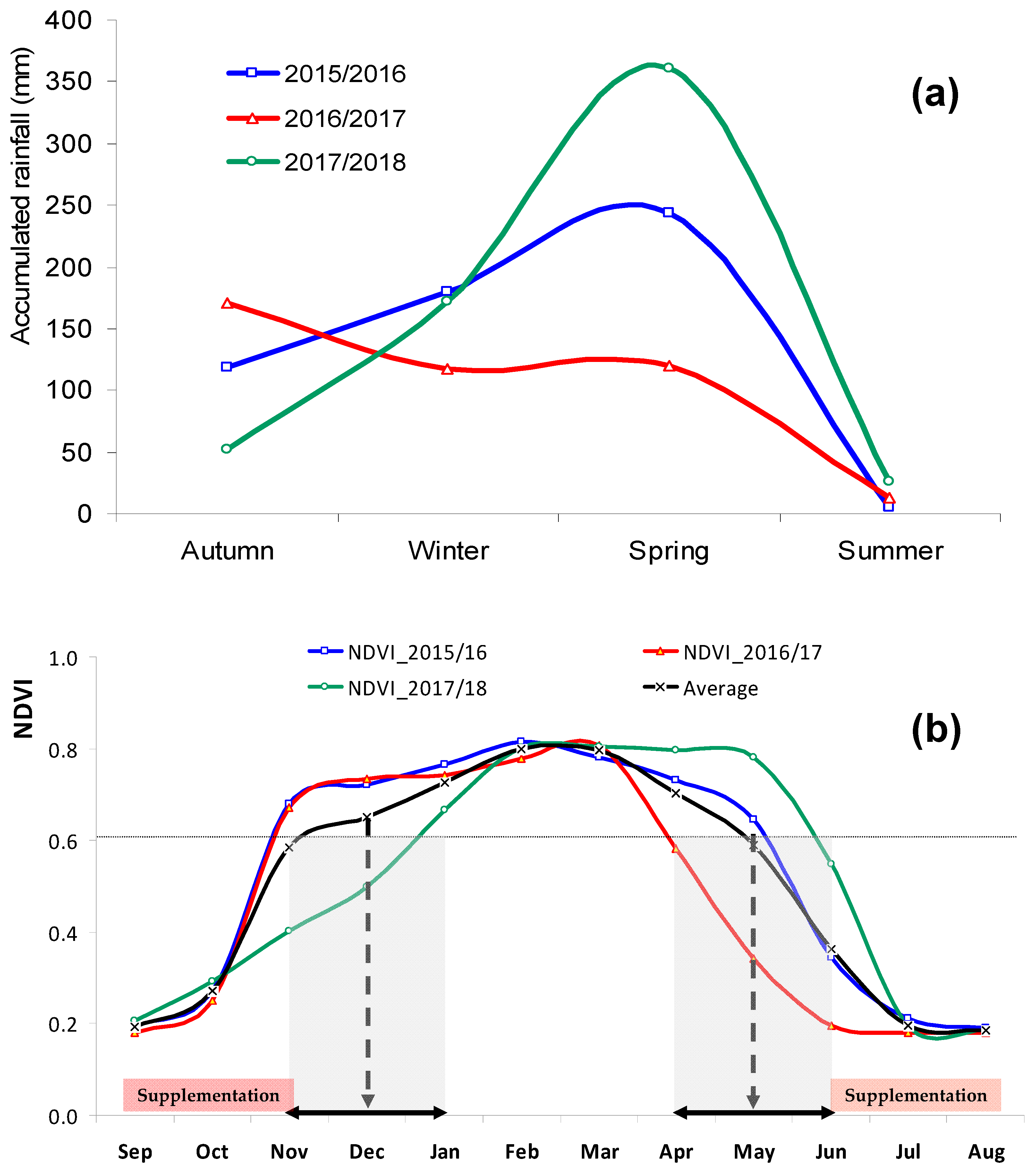 Applsci 10 04463 g001 Applsci 10 04463 g001
