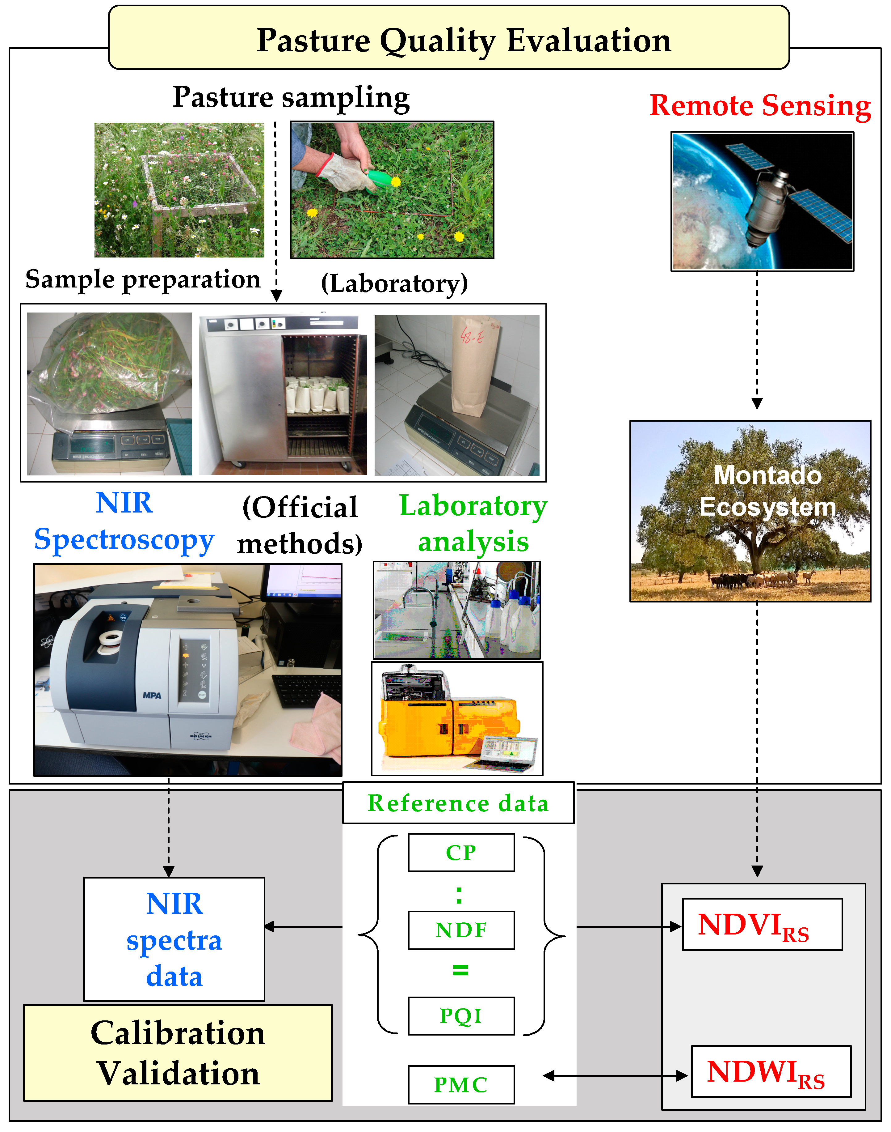 Applsci 10 04463 g002 Applsci 10 04463 g002