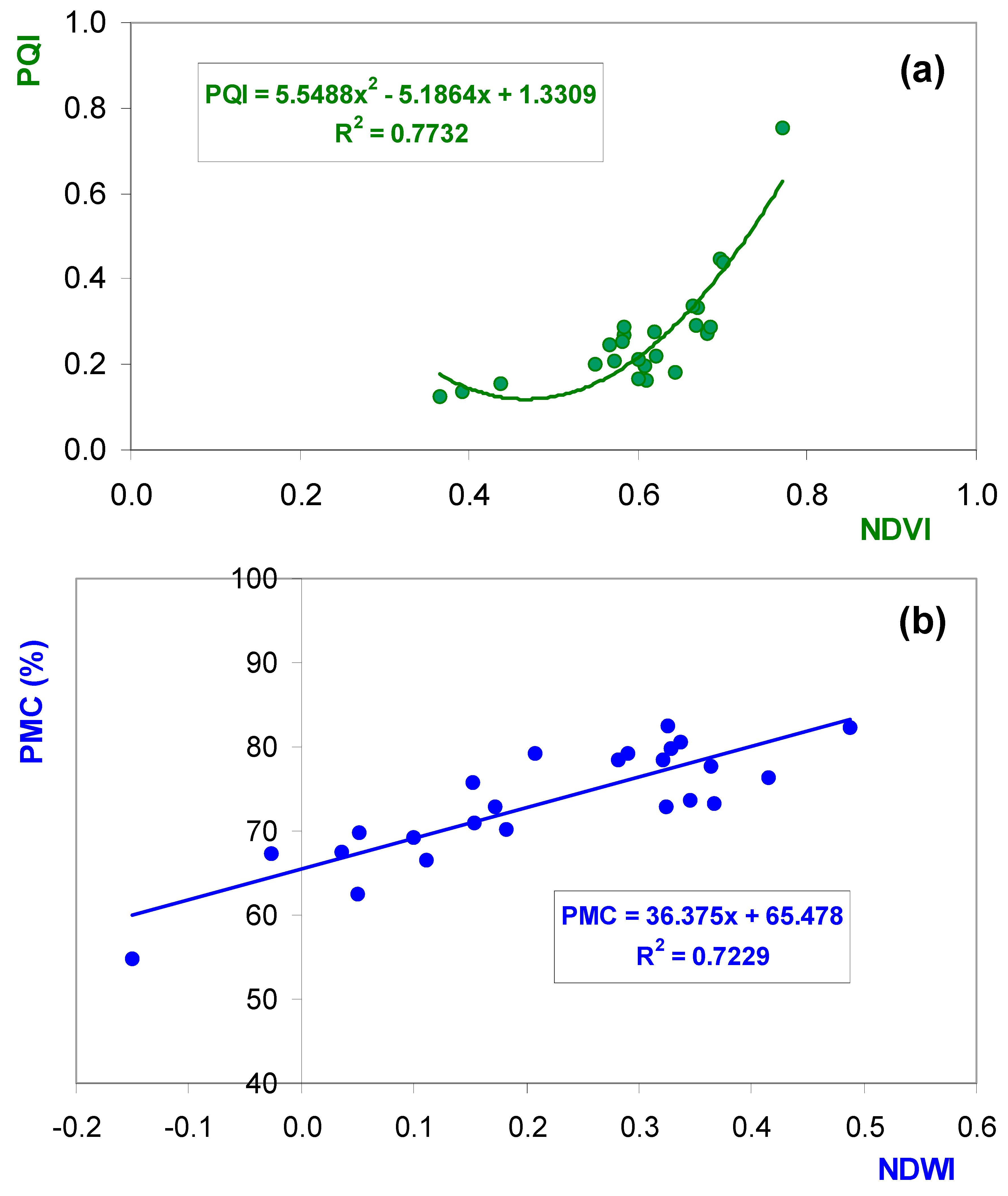 Applsci 10 04463 g006 Applsci 10 04463 g006