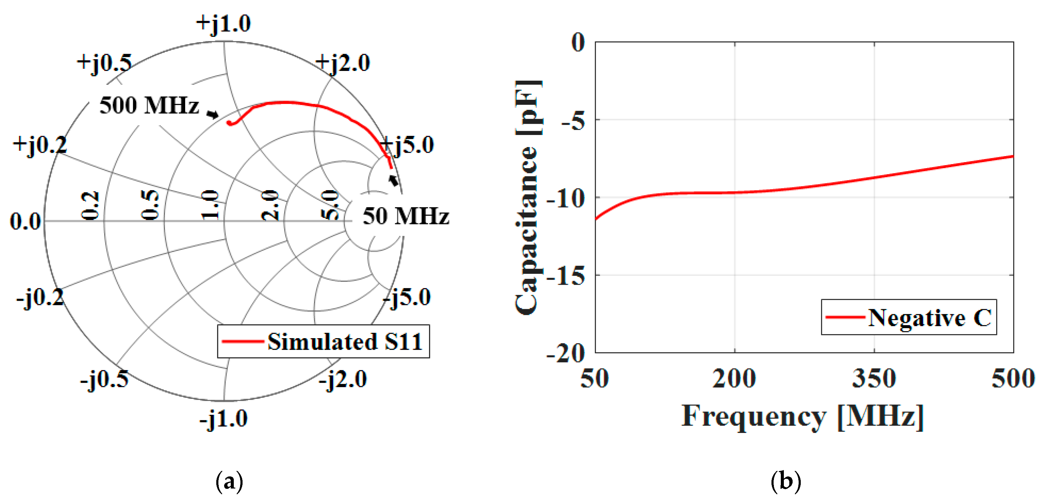 Applsci 10 04464 g004