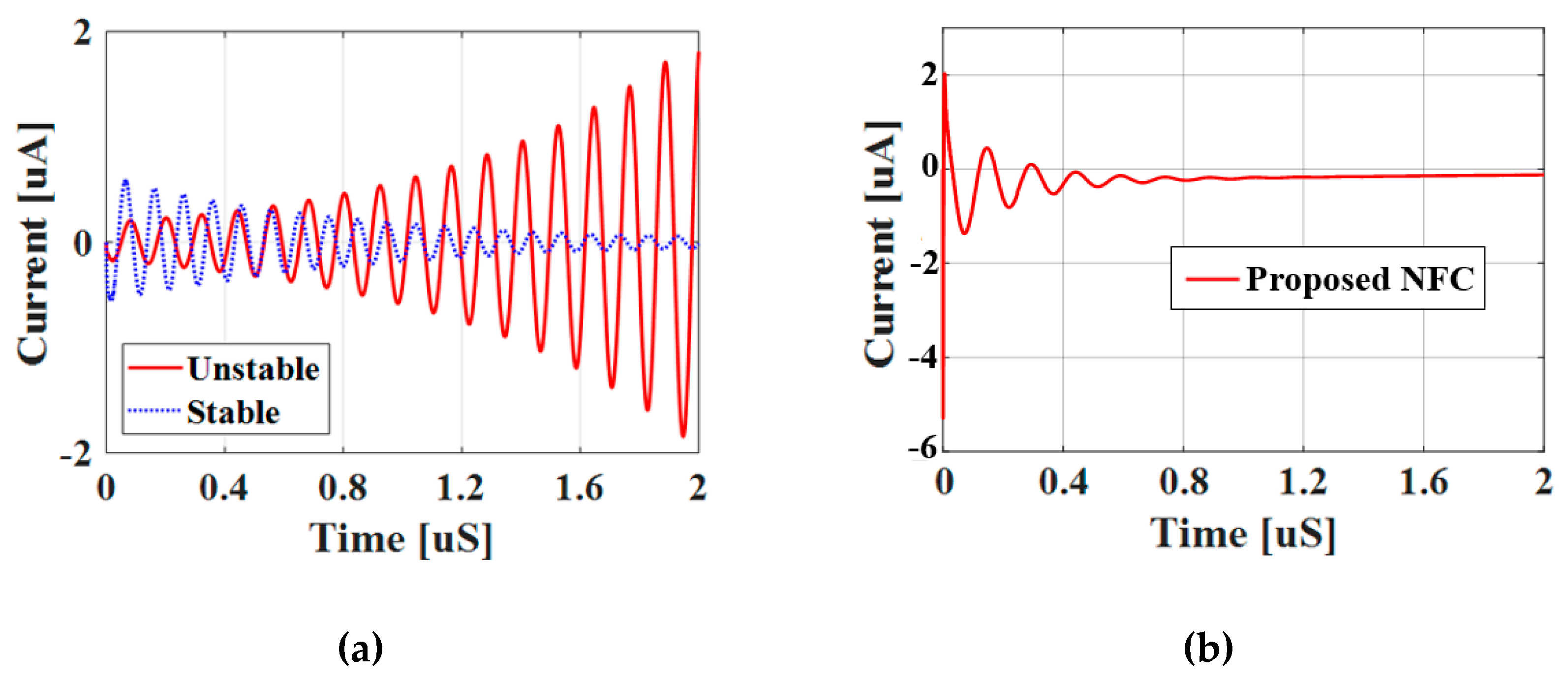 Applsci 10 04464 g006