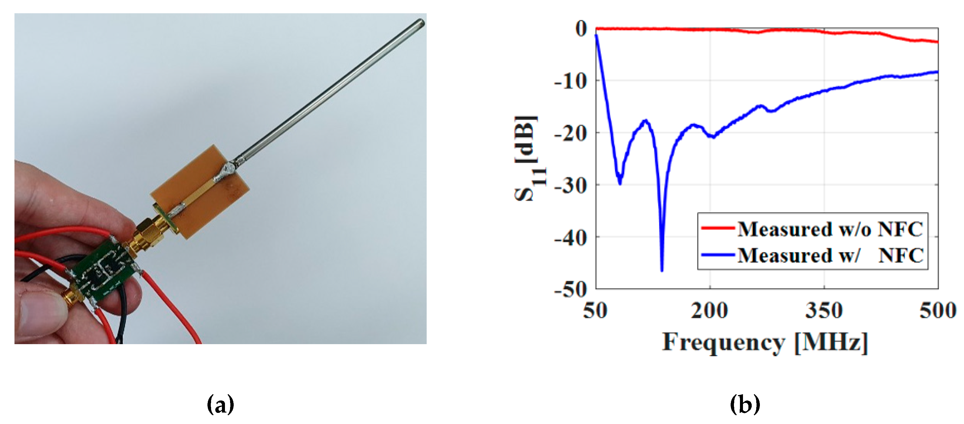 Applsci 10 04464 g008