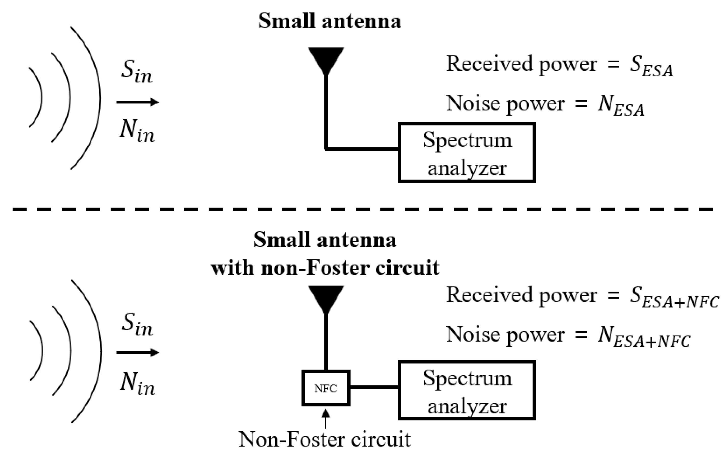 Applsci 10 04464 g009