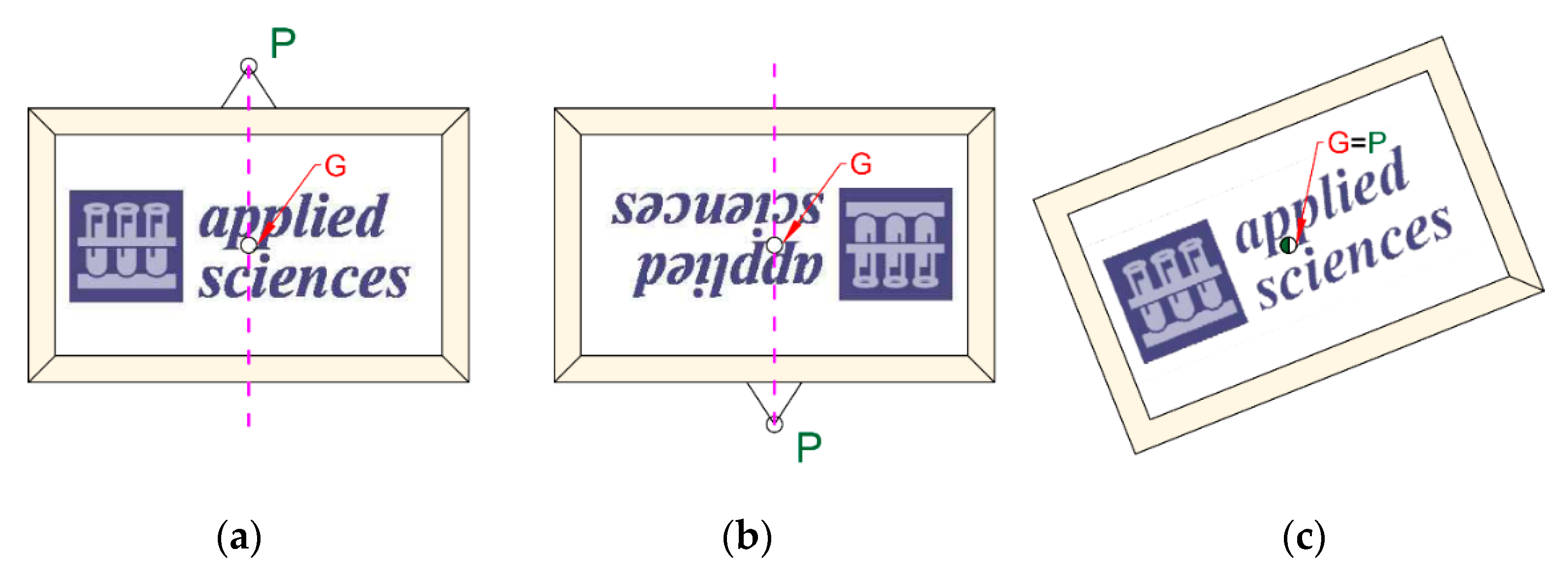 Applsci 10 04465 g002