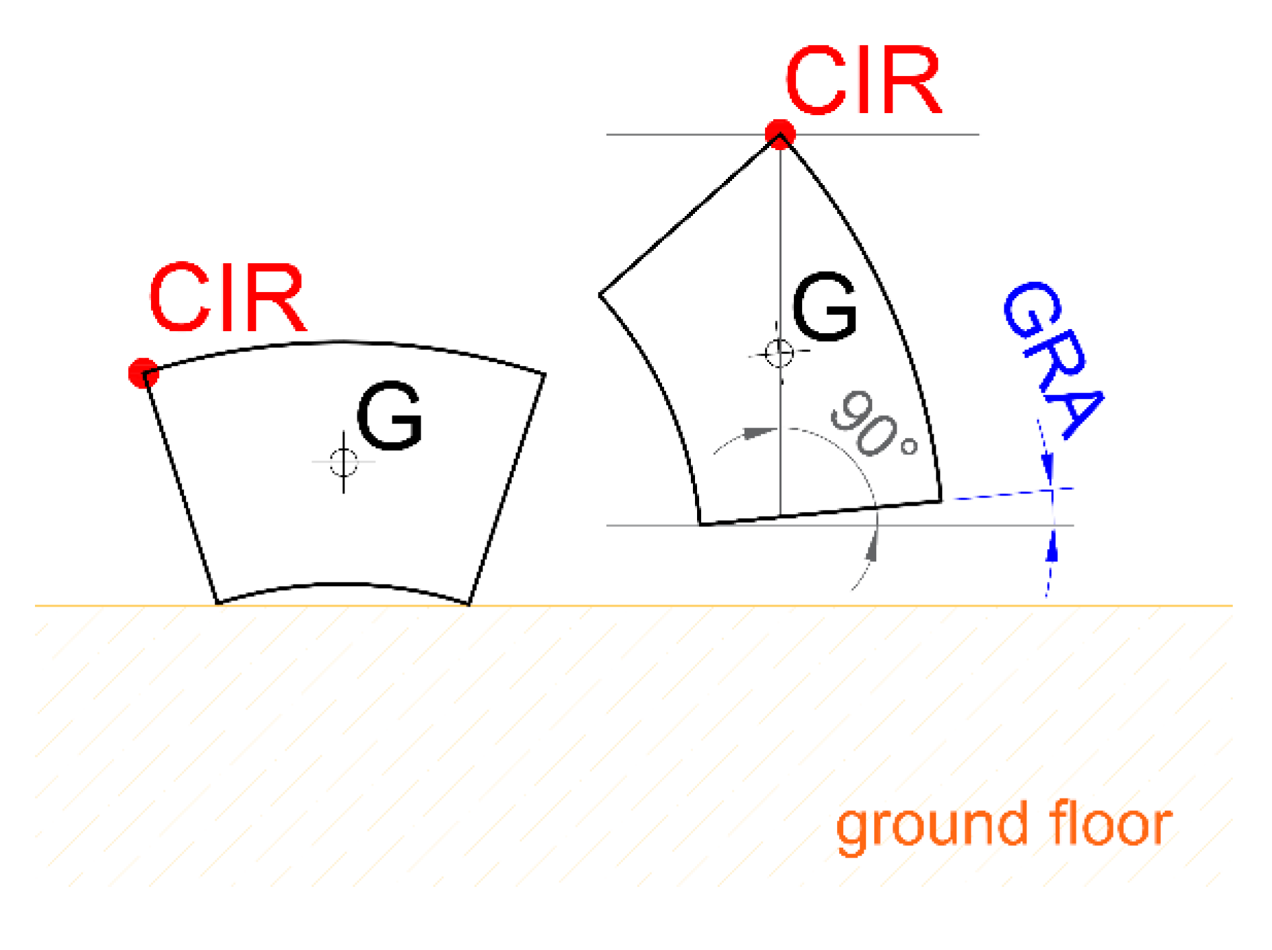 Applsci 10 04465 g003
