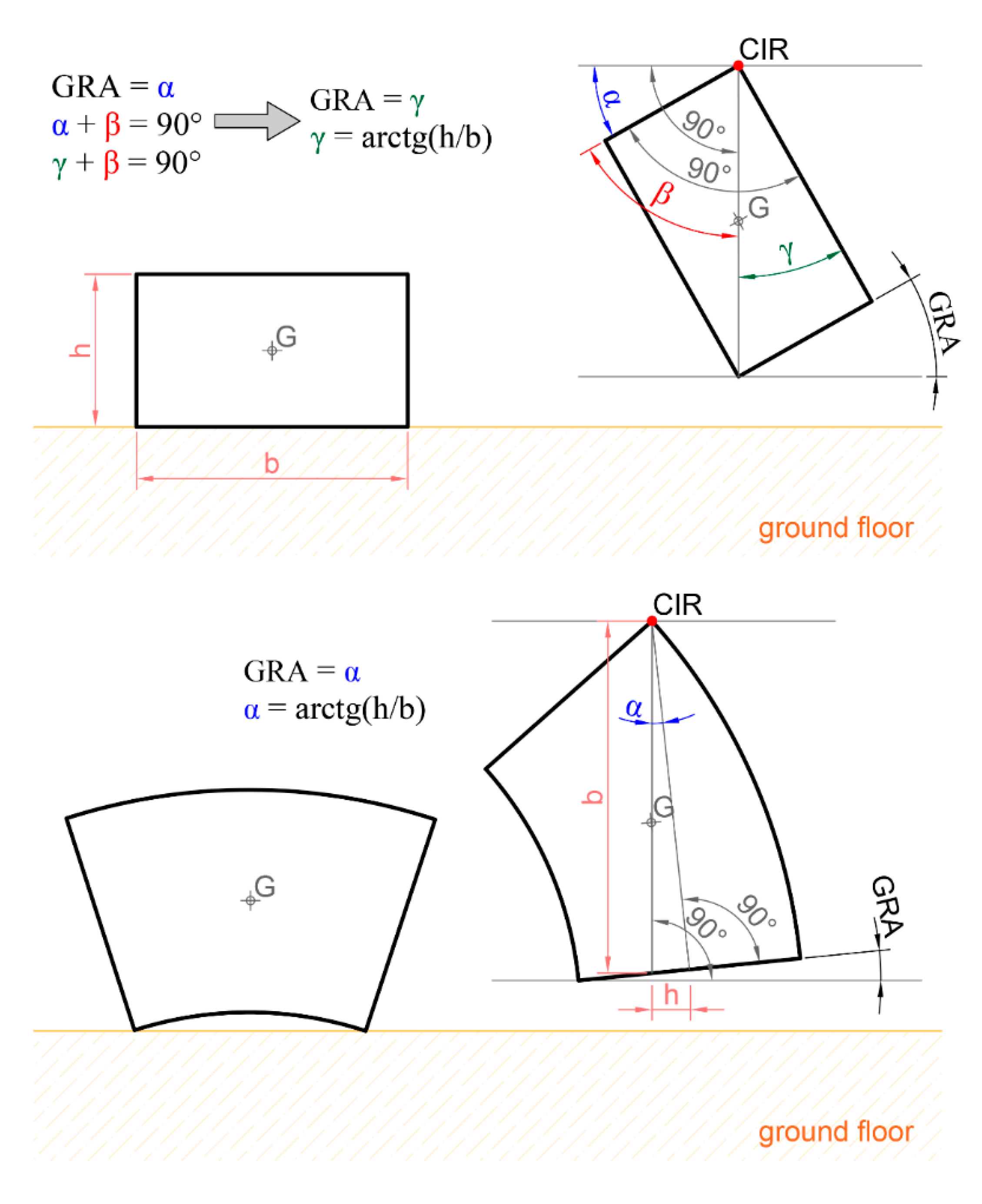 Applsci 10 04465 g004