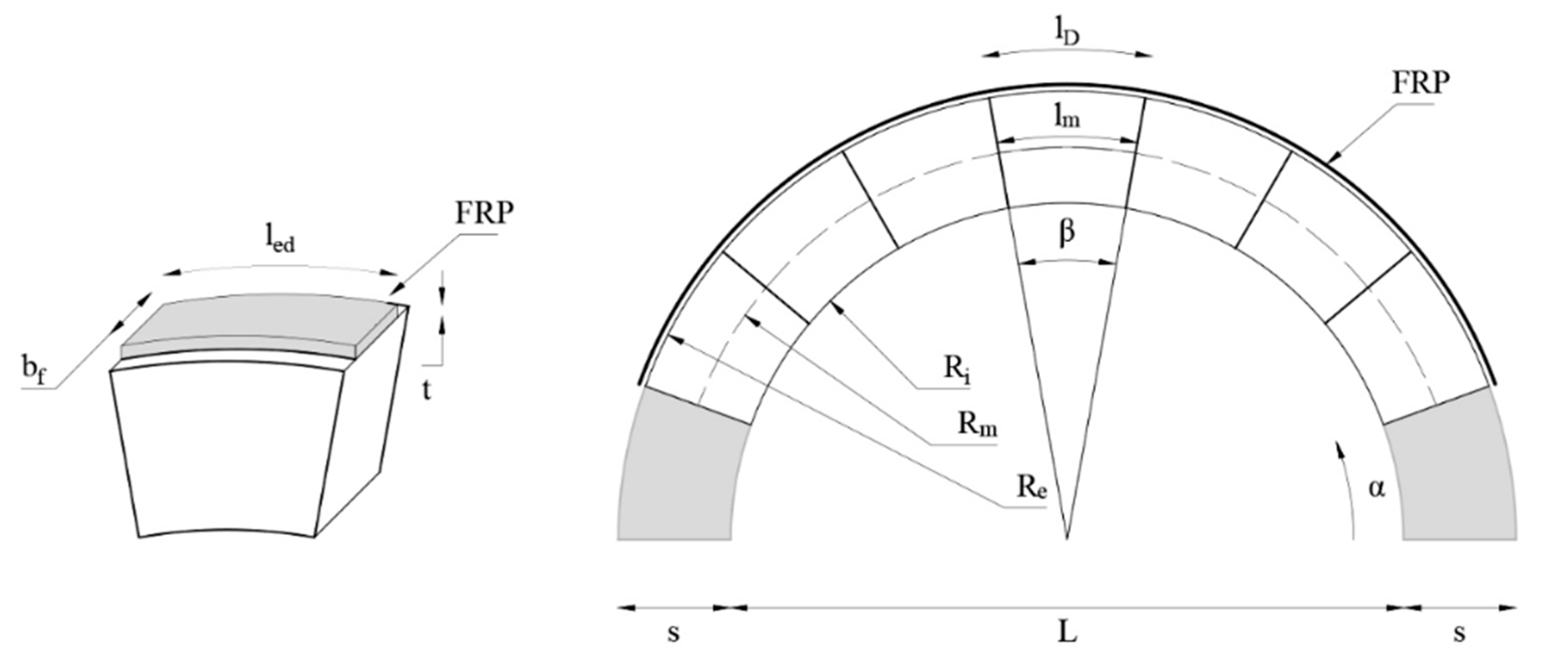 Applsci 10 04465 g005