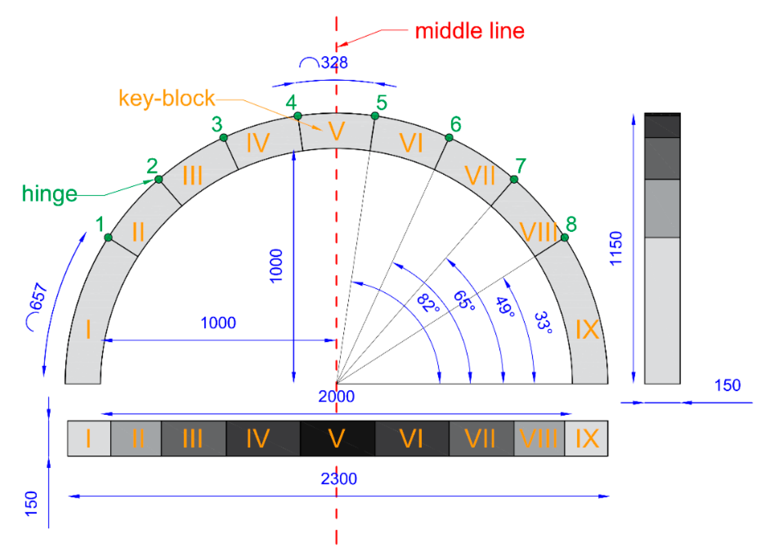 Applsci 10 04465 g007