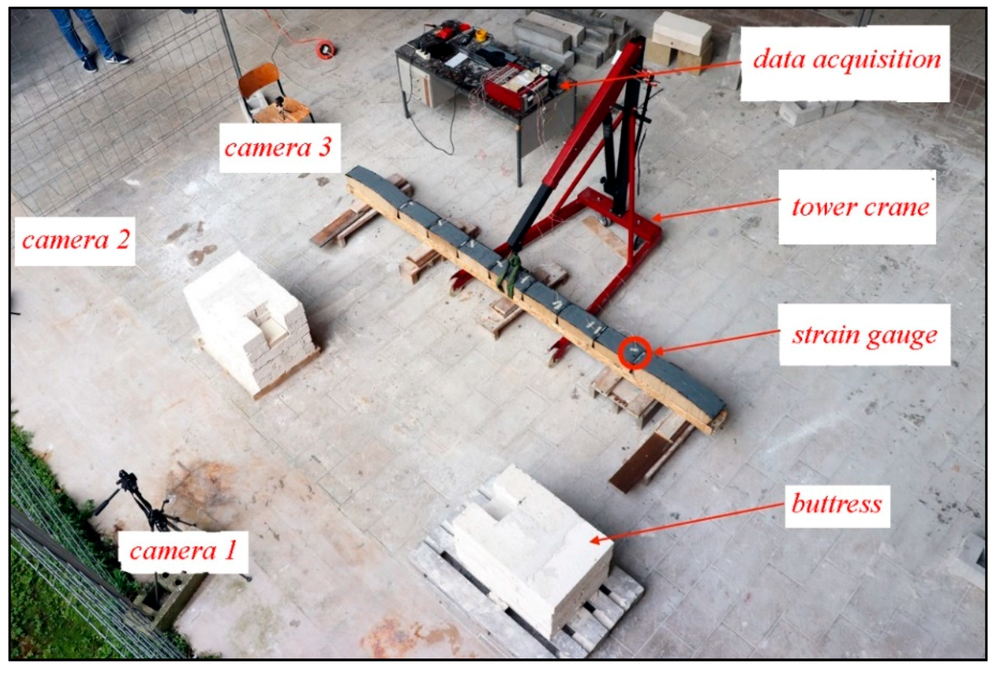 Applsci 10 04465 g009