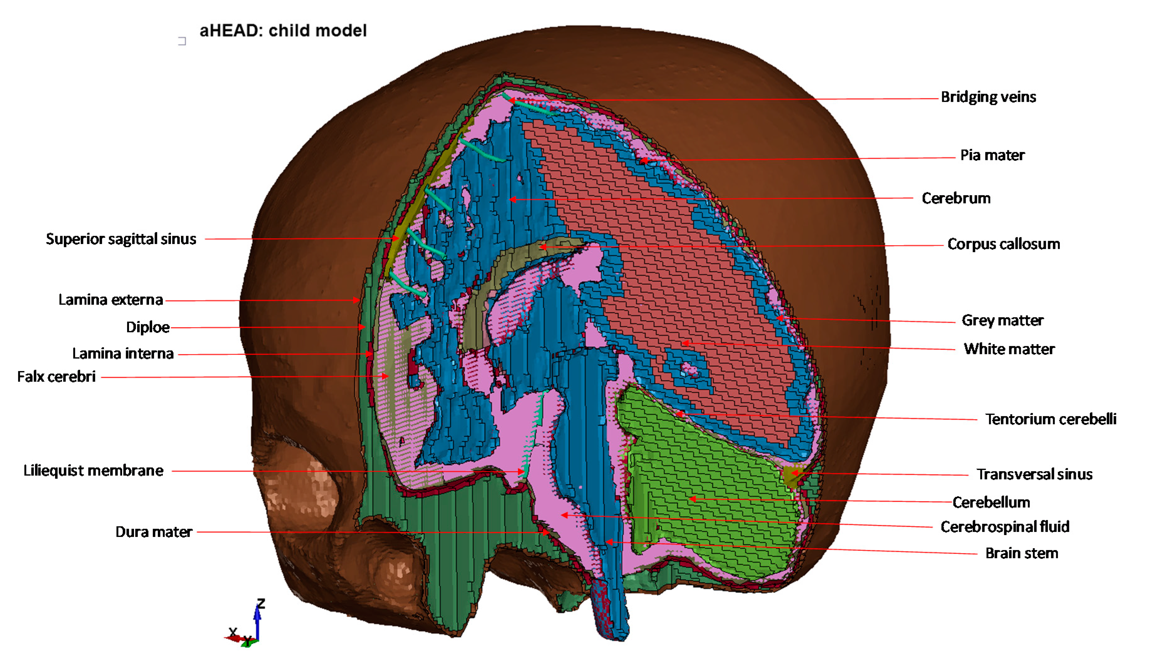 Applsci 10 04467 g004