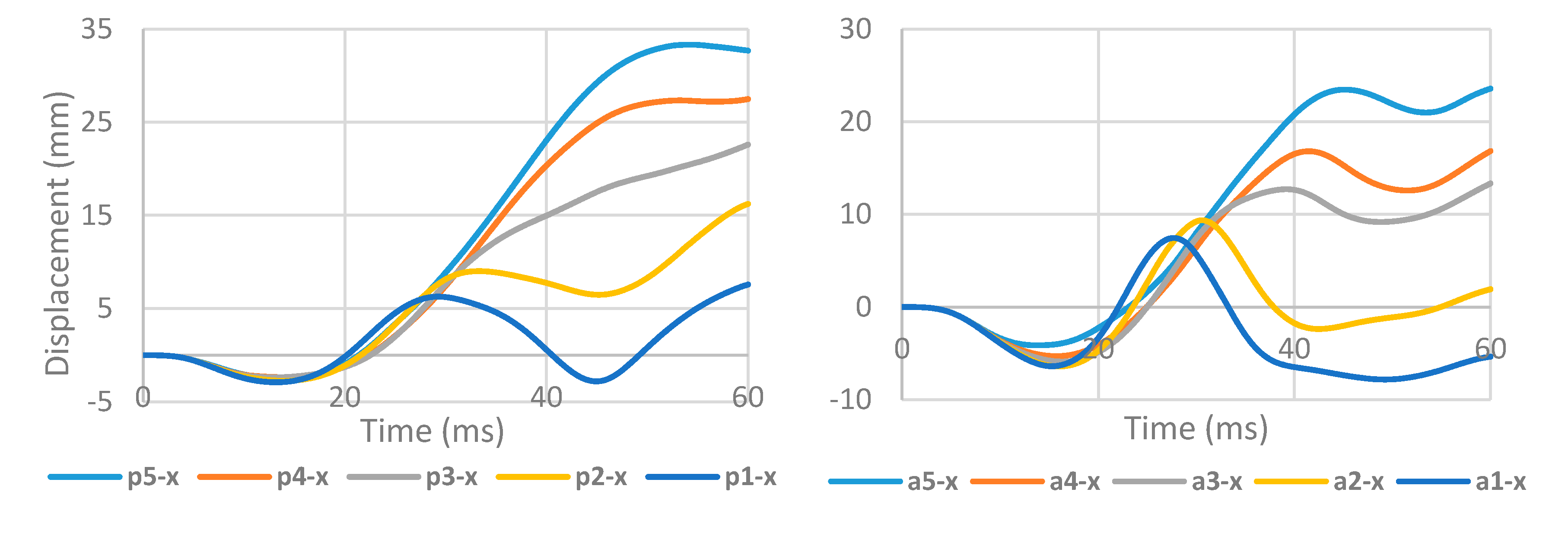 Applsci 10 04467 g006