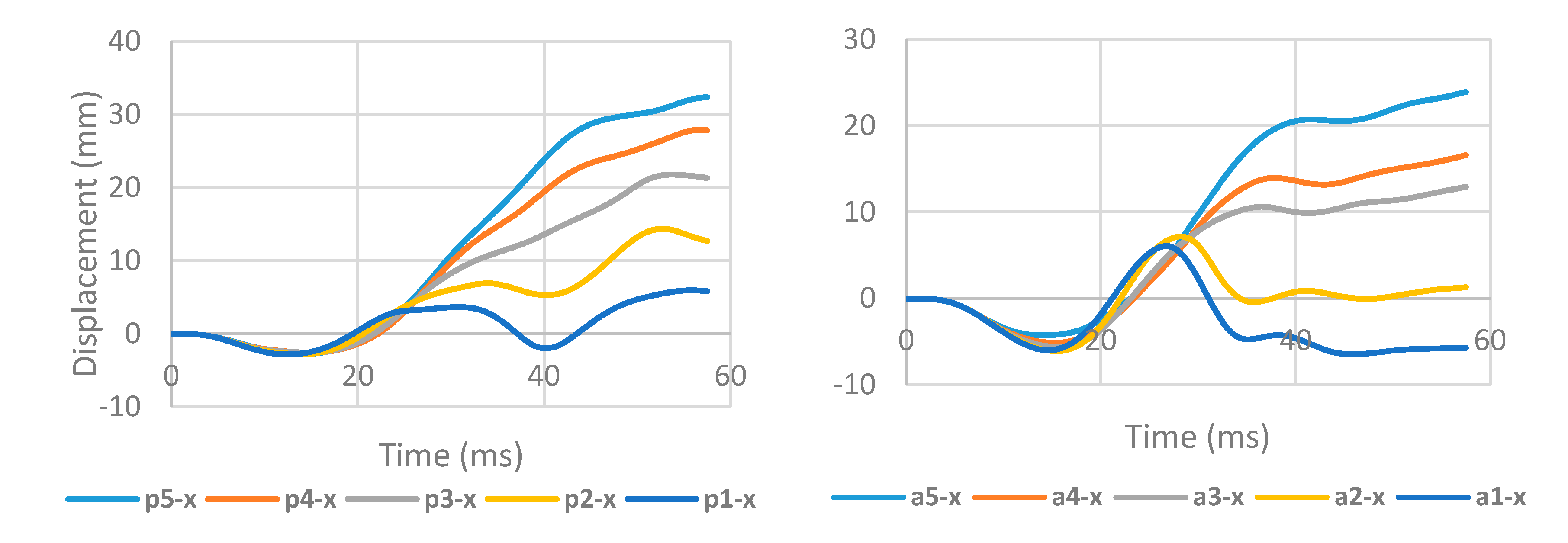 Applsci 10 04467 g008