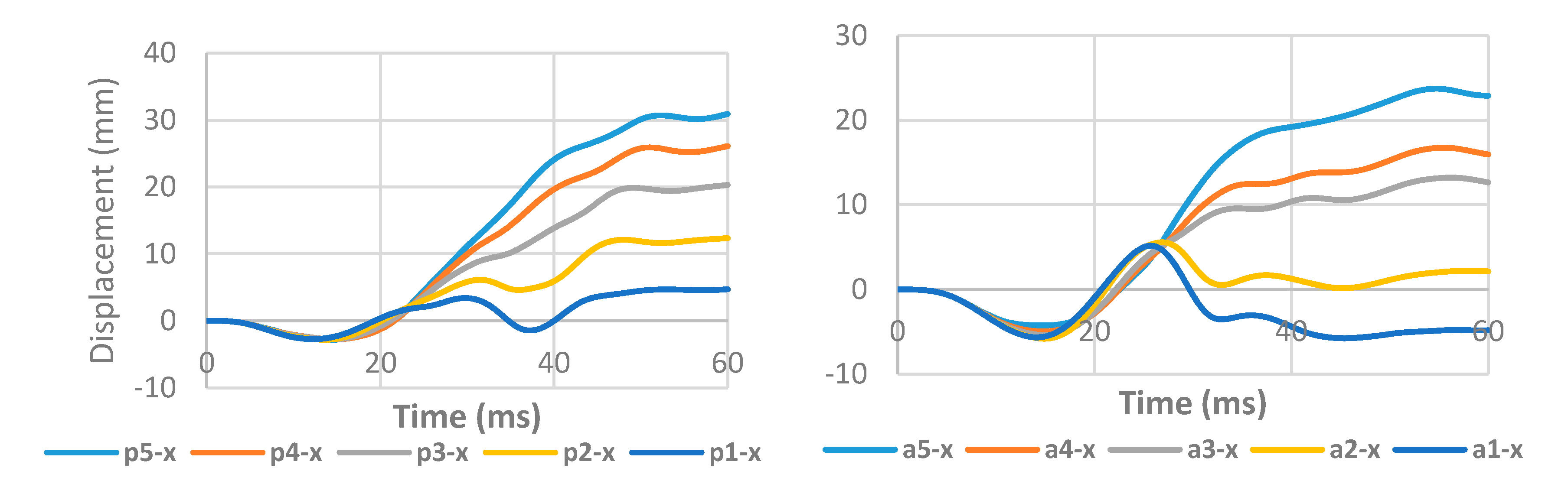 Applsci 10 04467 g009