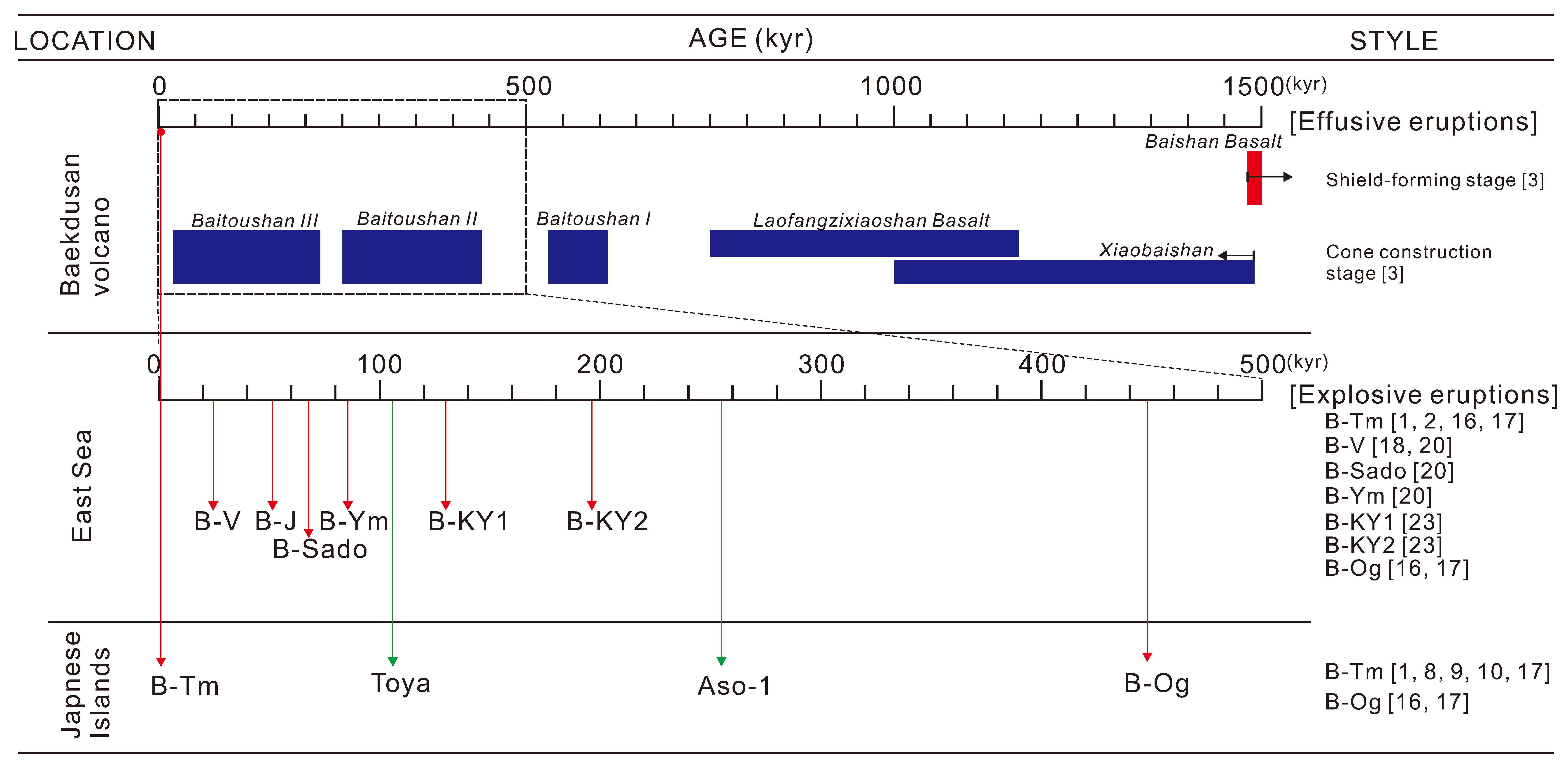 Applsci 10 04469 g002 Applsci 10 04469 g002