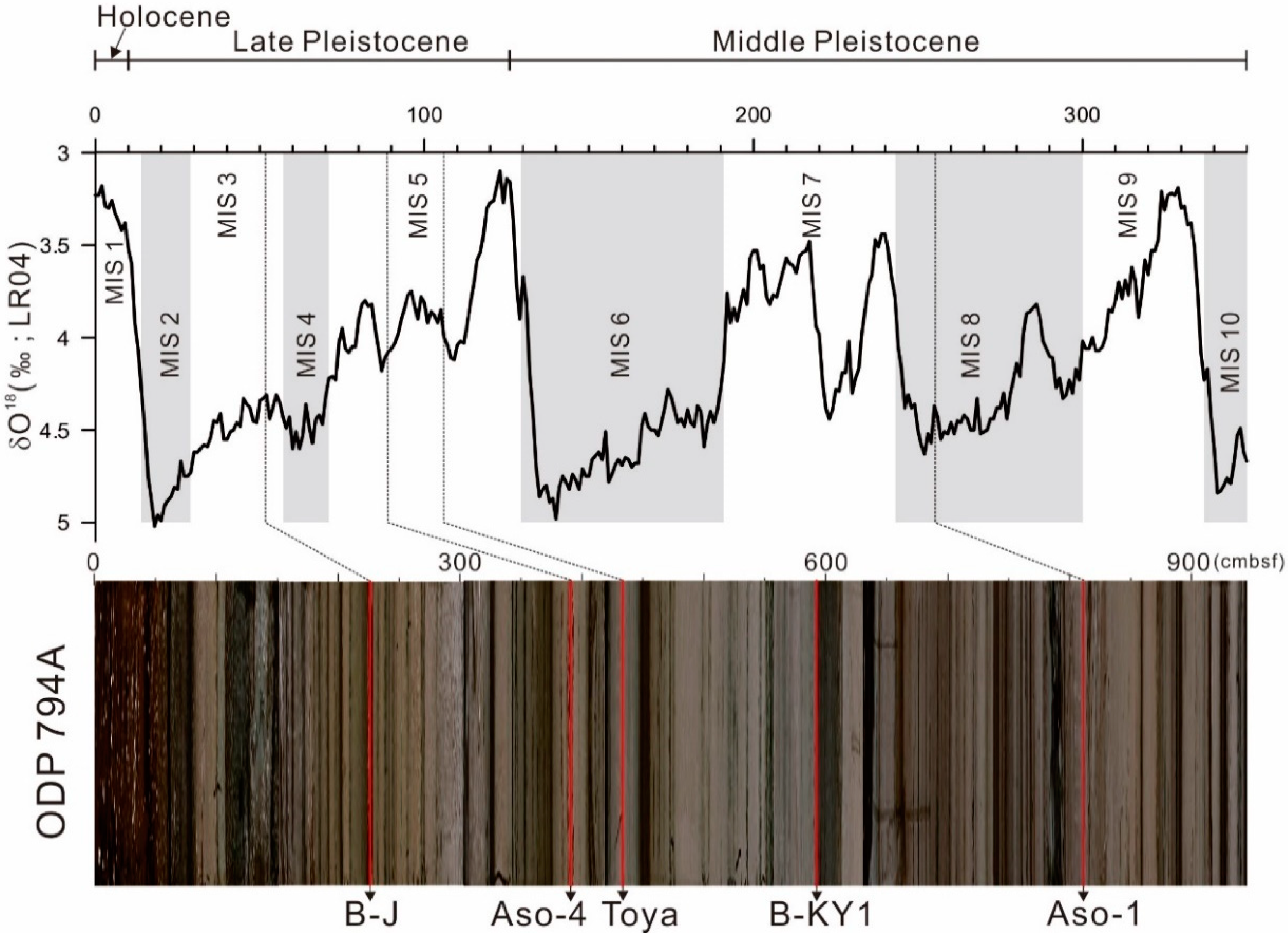 Applsci 10 04469 g003 Applsci 10 04469 g003