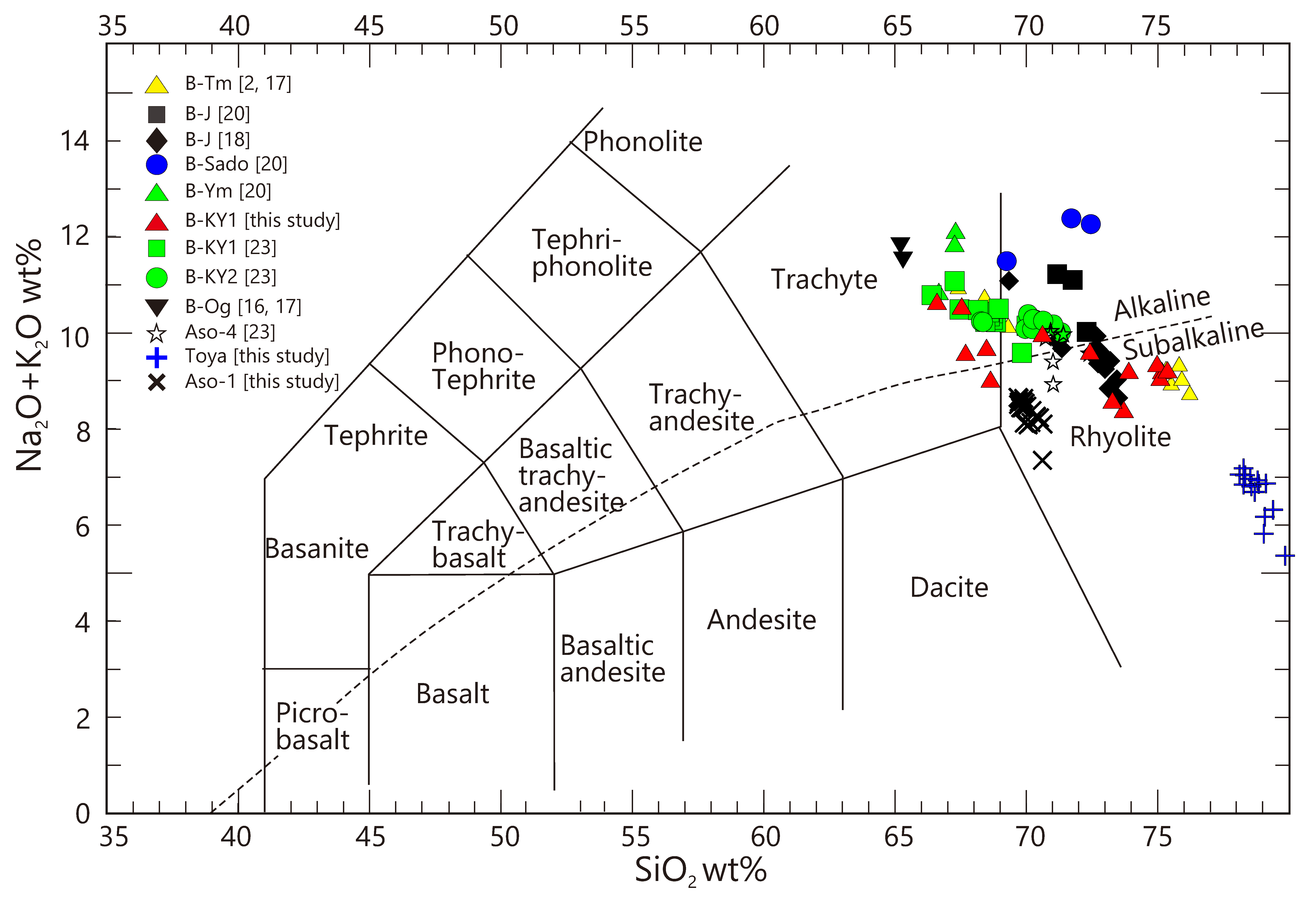 Applsci 10 04469 g006 Applsci 10 04469 g006