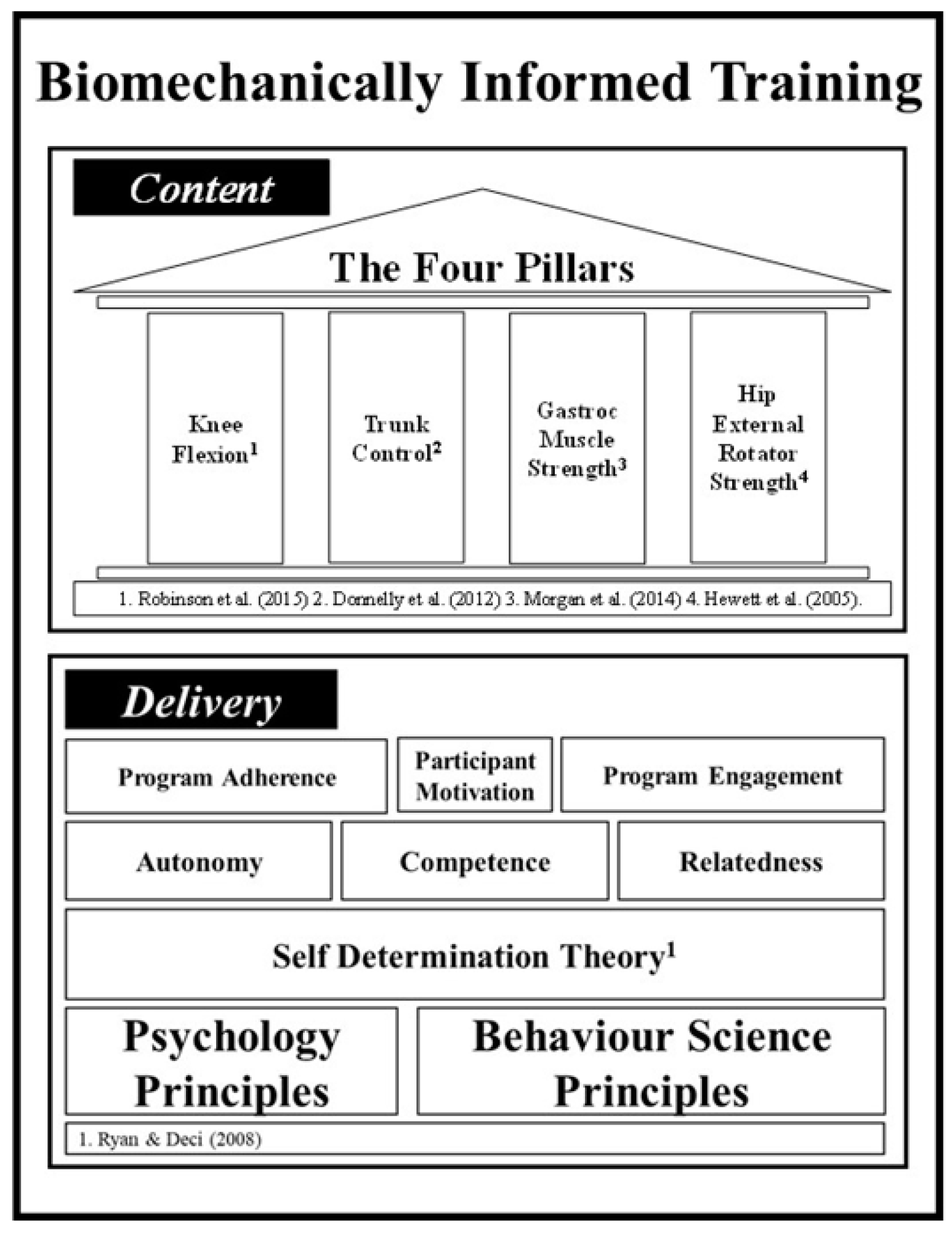Applsci 10 04470 g001