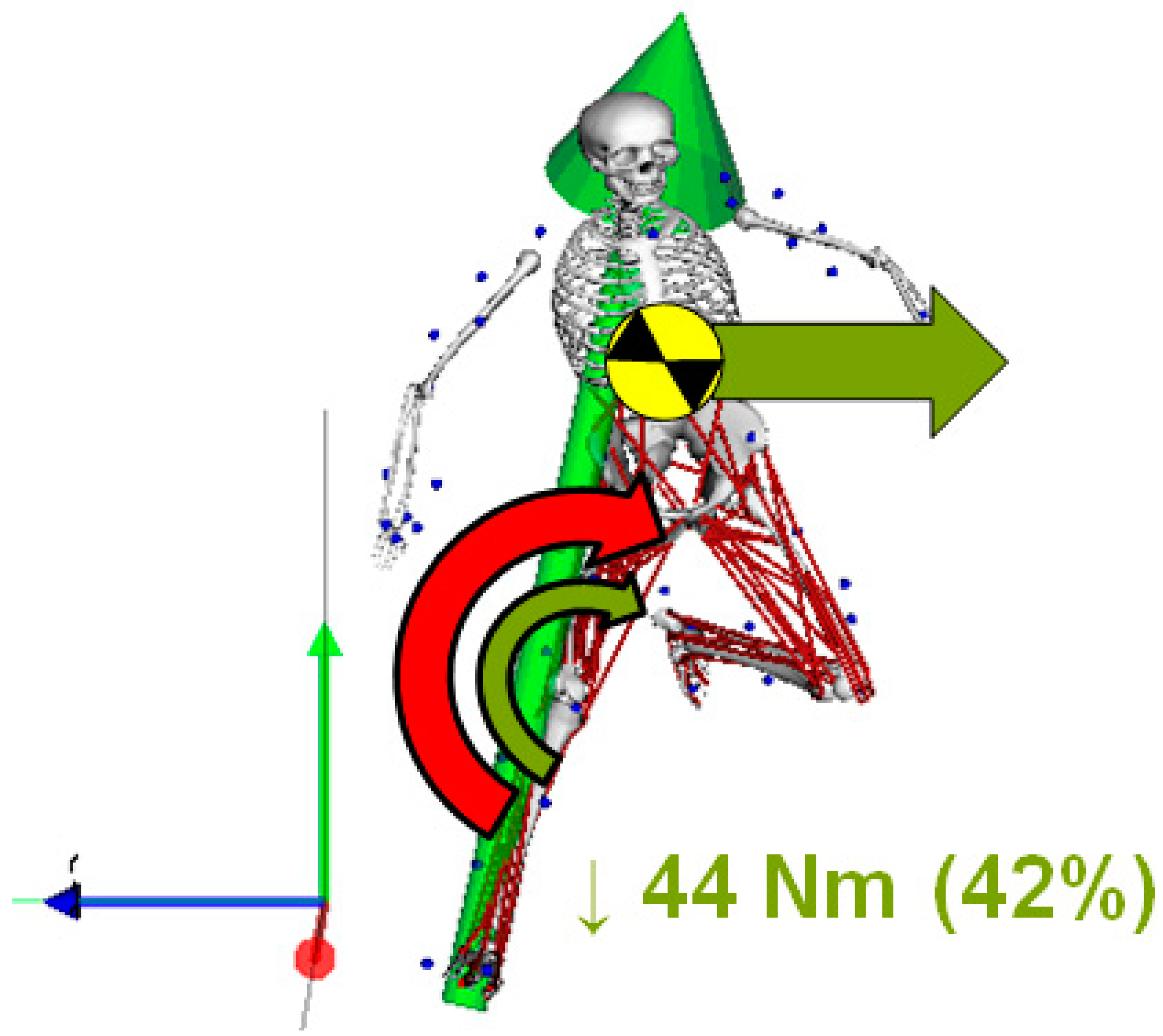 Applsci 10 04470 g003