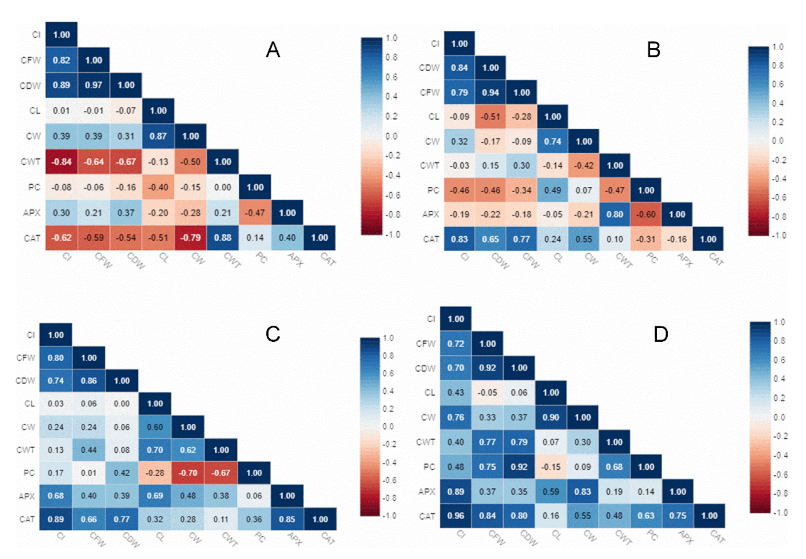 Applsci 10 04471 g006