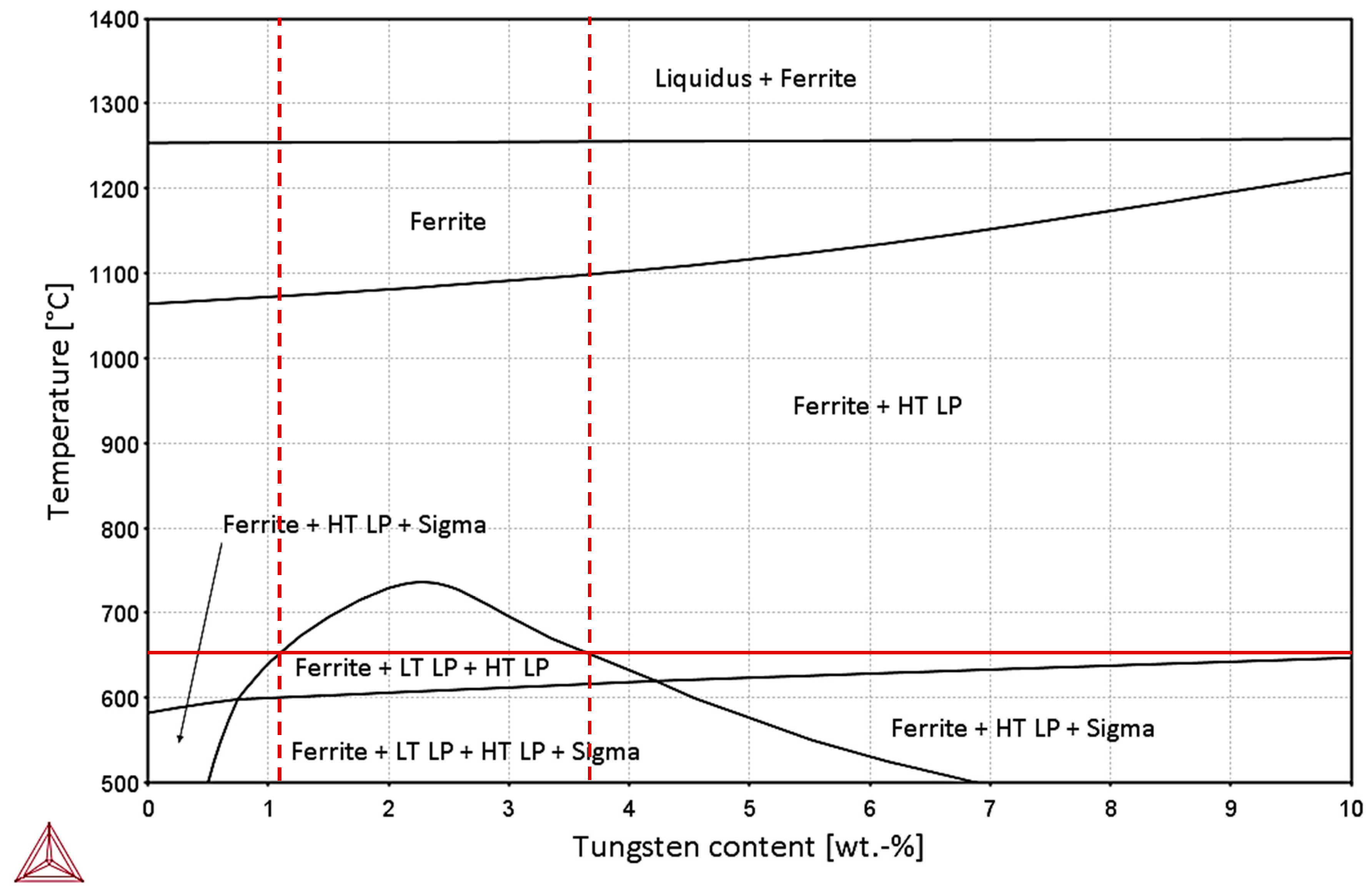 Applsci 10 04472 g003 Applsci 10 04472 g003