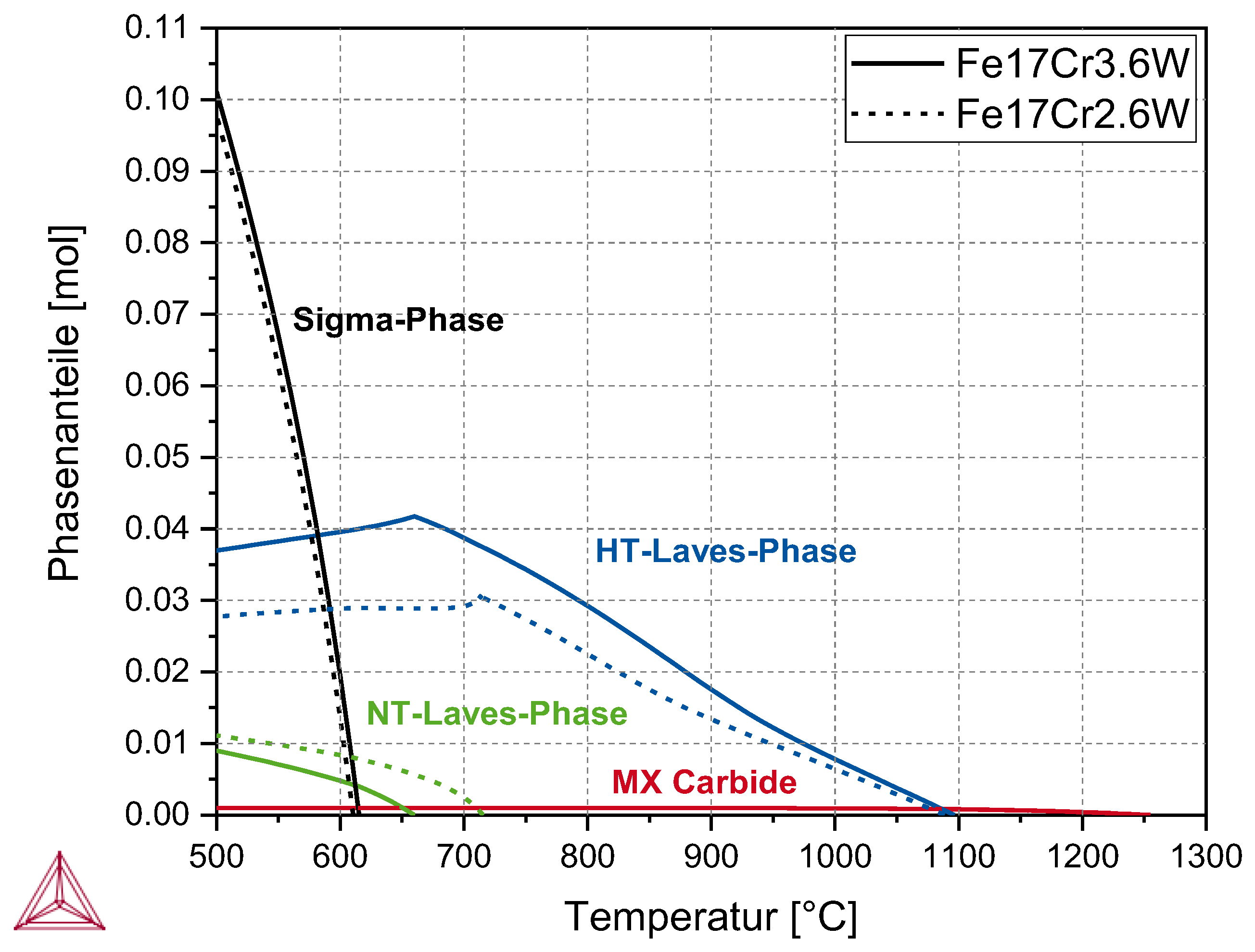Applsci 10 04472 g004 Applsci 10 04472 g004