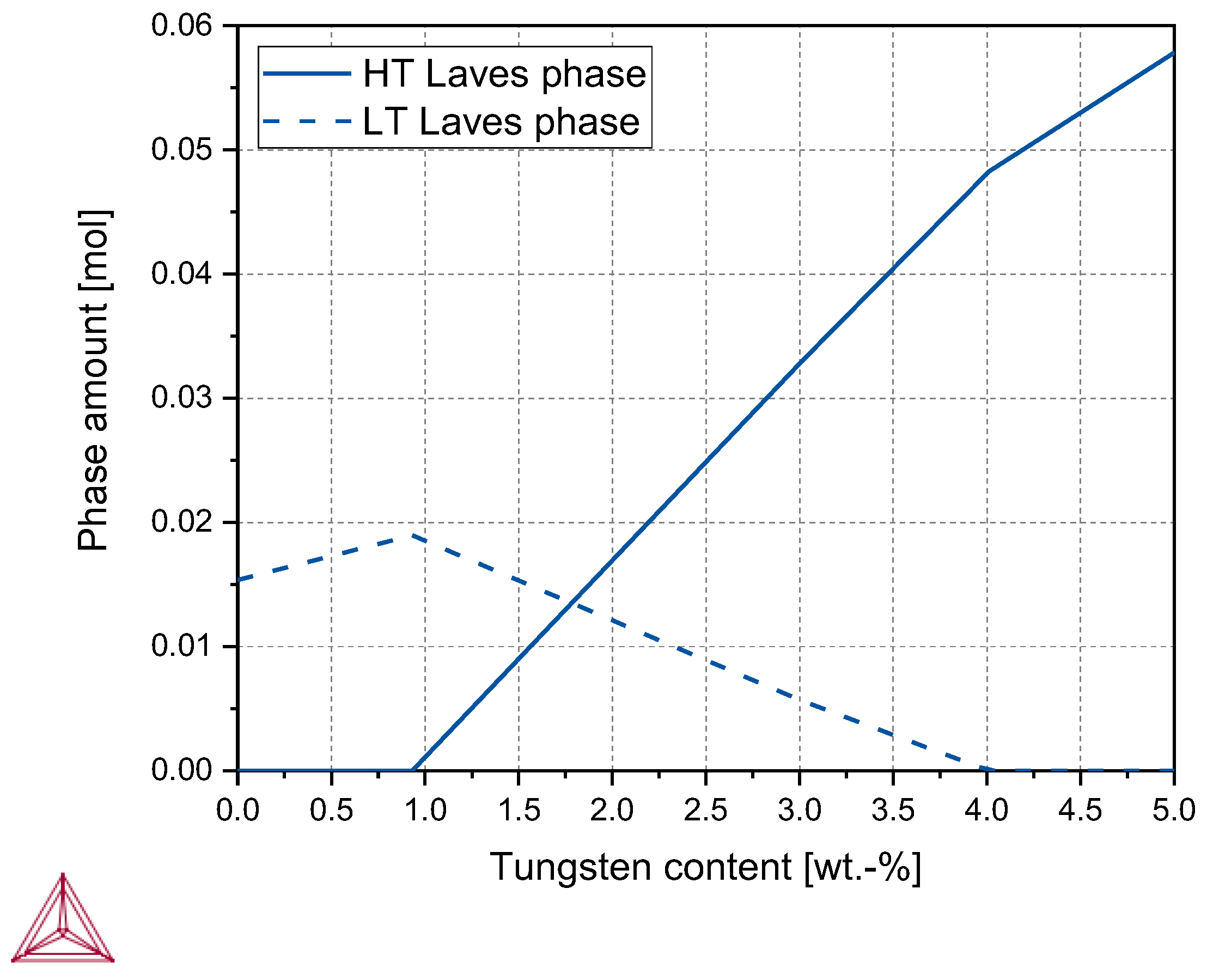 Applsci 10 04472 g005 Applsci 10 04472 g005