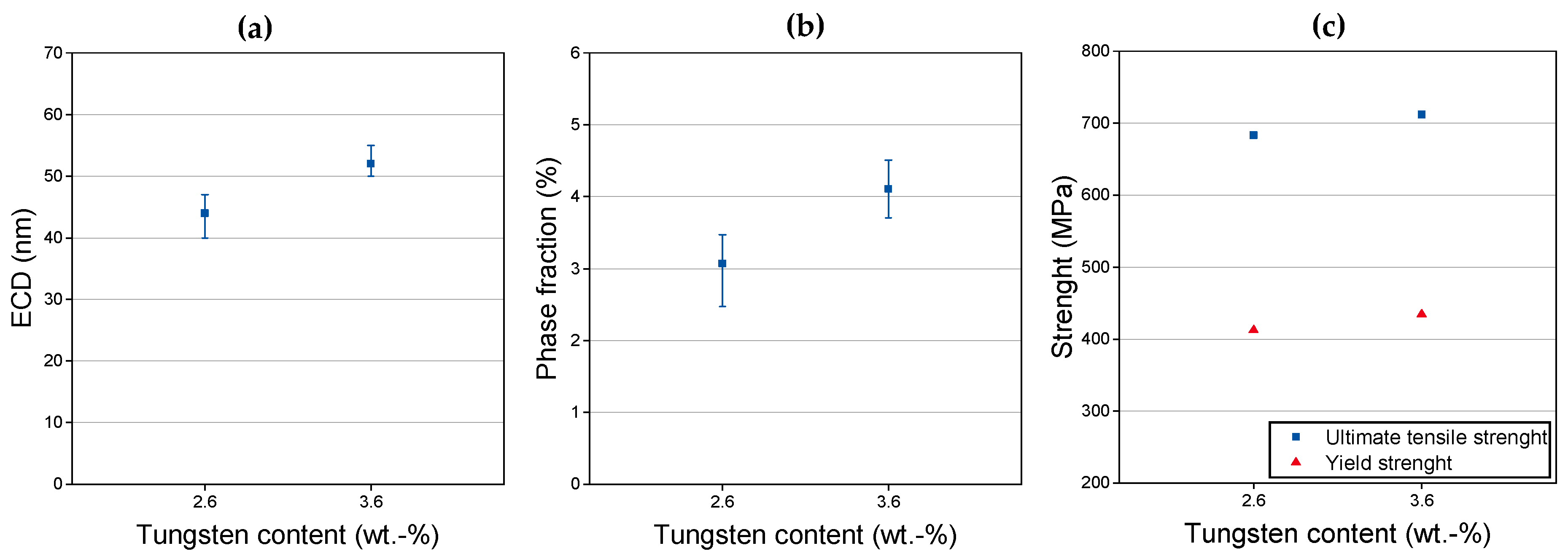 Applsci 10 04472 g007 Applsci 10 04472 g007