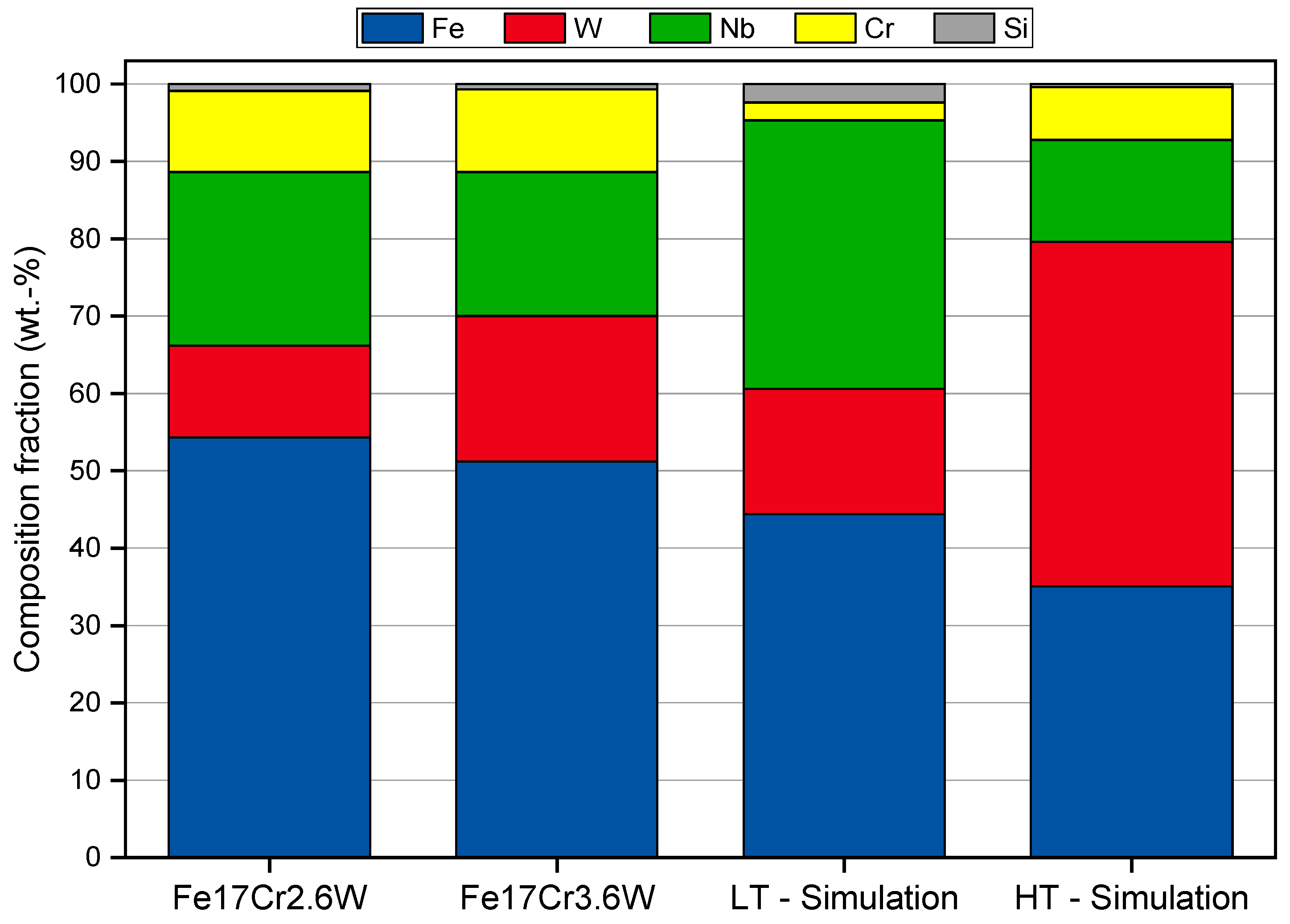 Applsci 10 04472 g008 Applsci 10 04472 g008