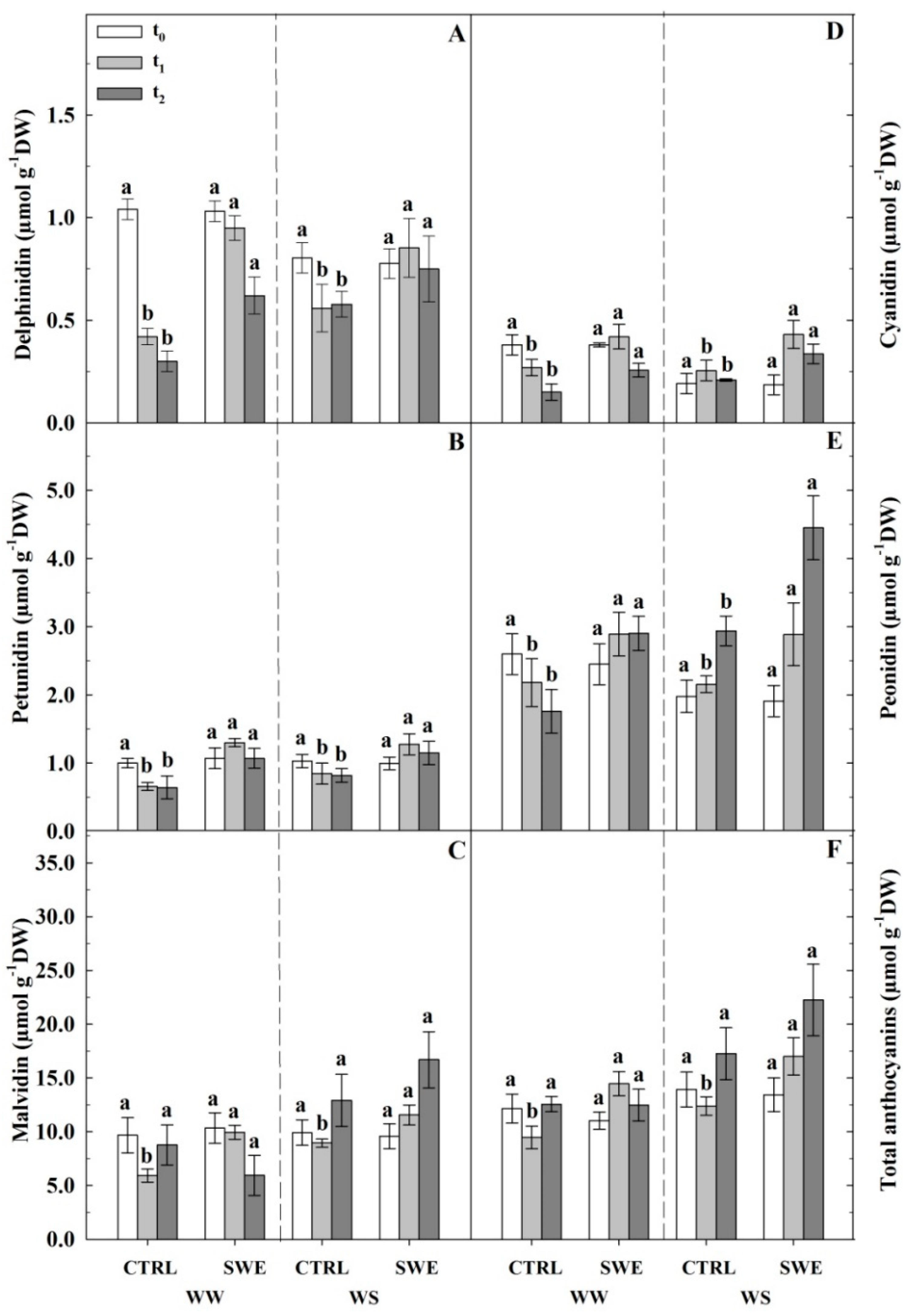 Applsci 10 04473 g003