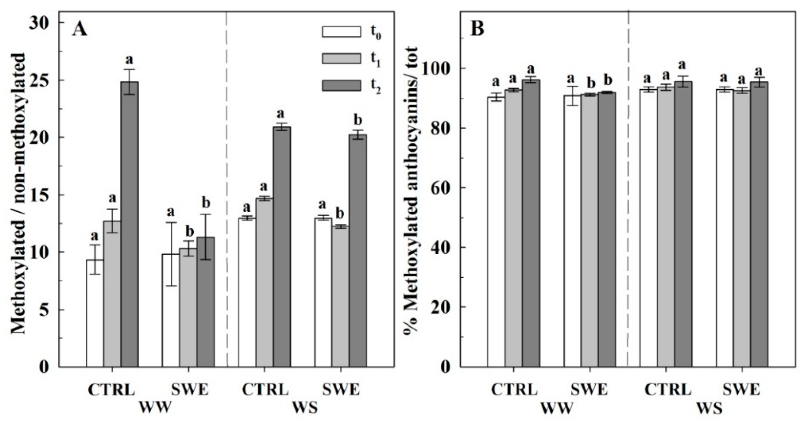Applsci 10 04473 g004