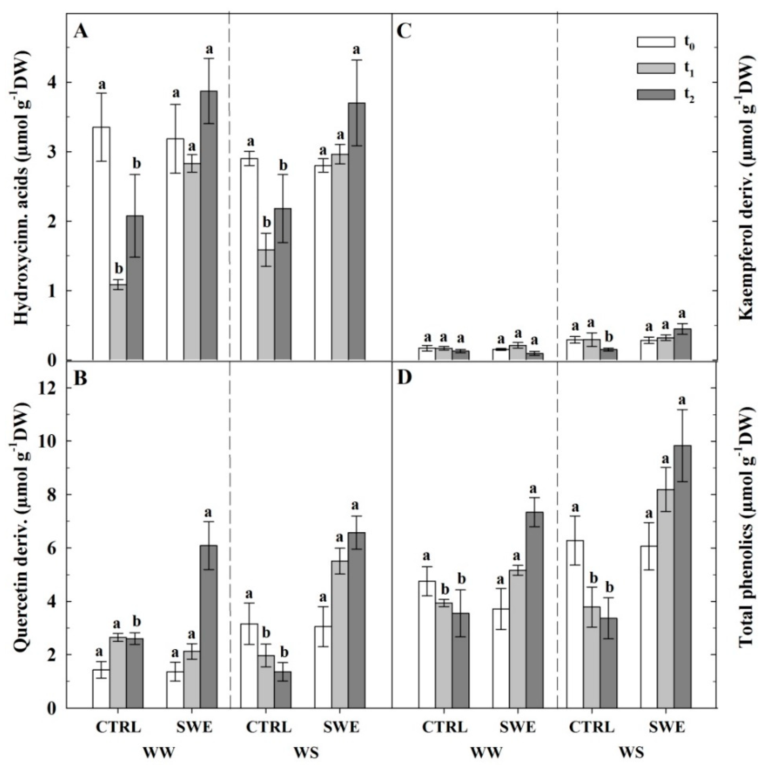 Applsci 10 04473 g005