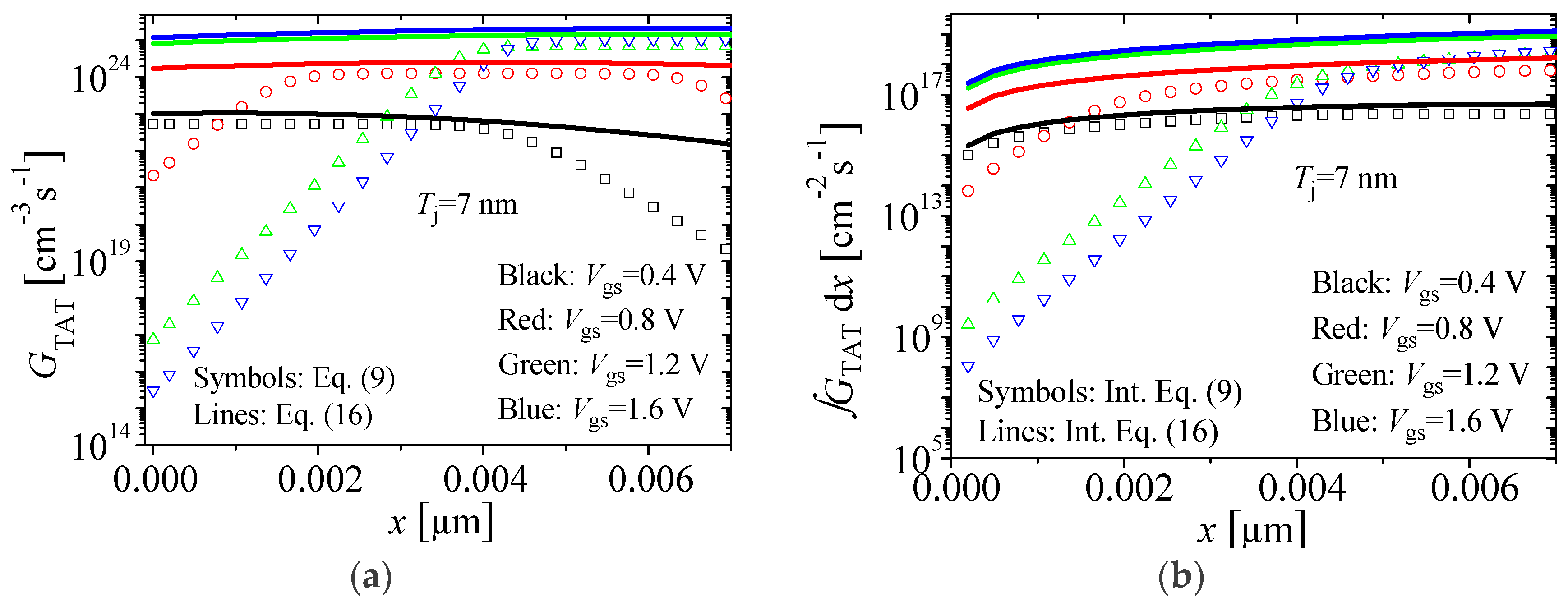 Applsci 10 04475 g005