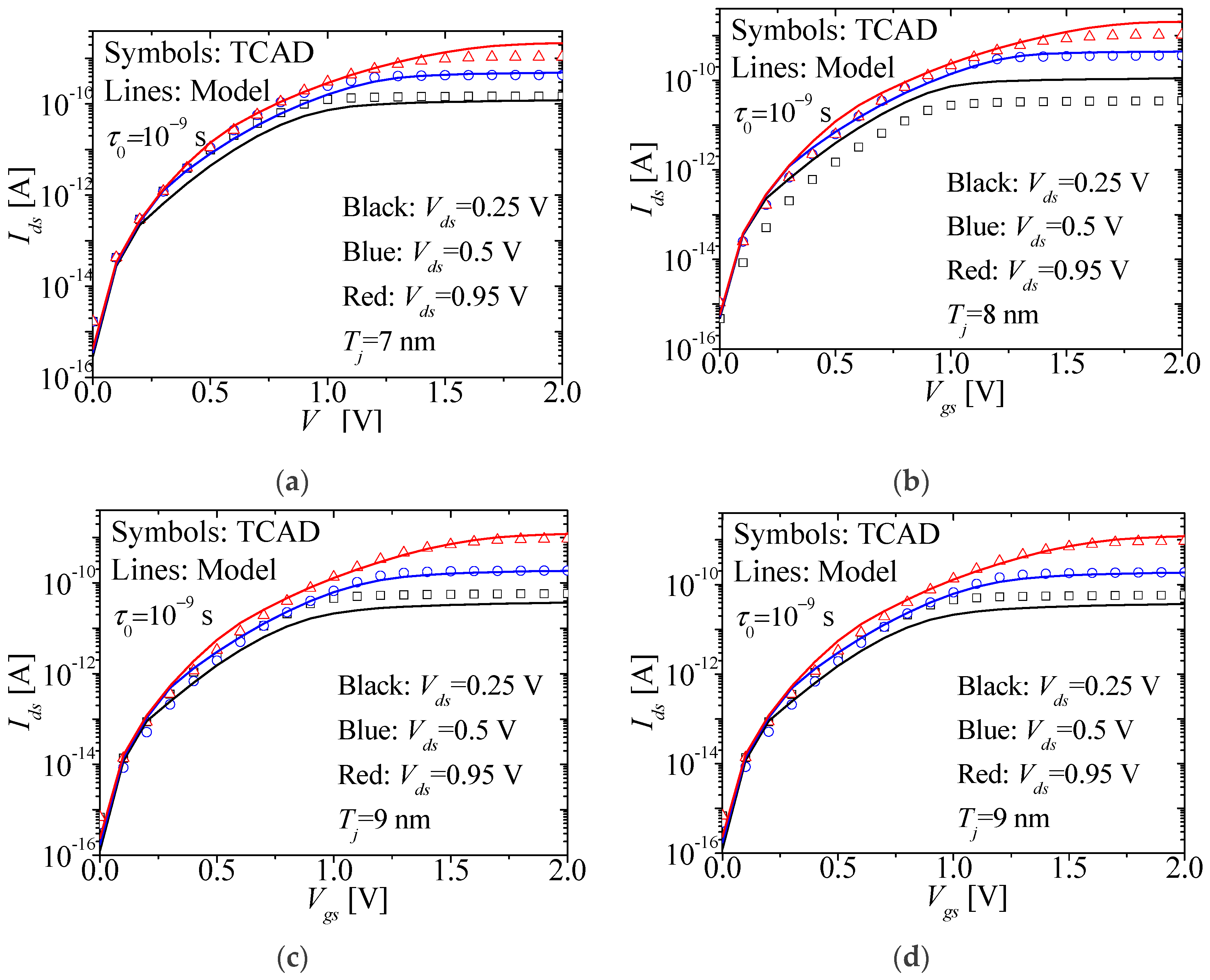 Applsci 10 04475 g006