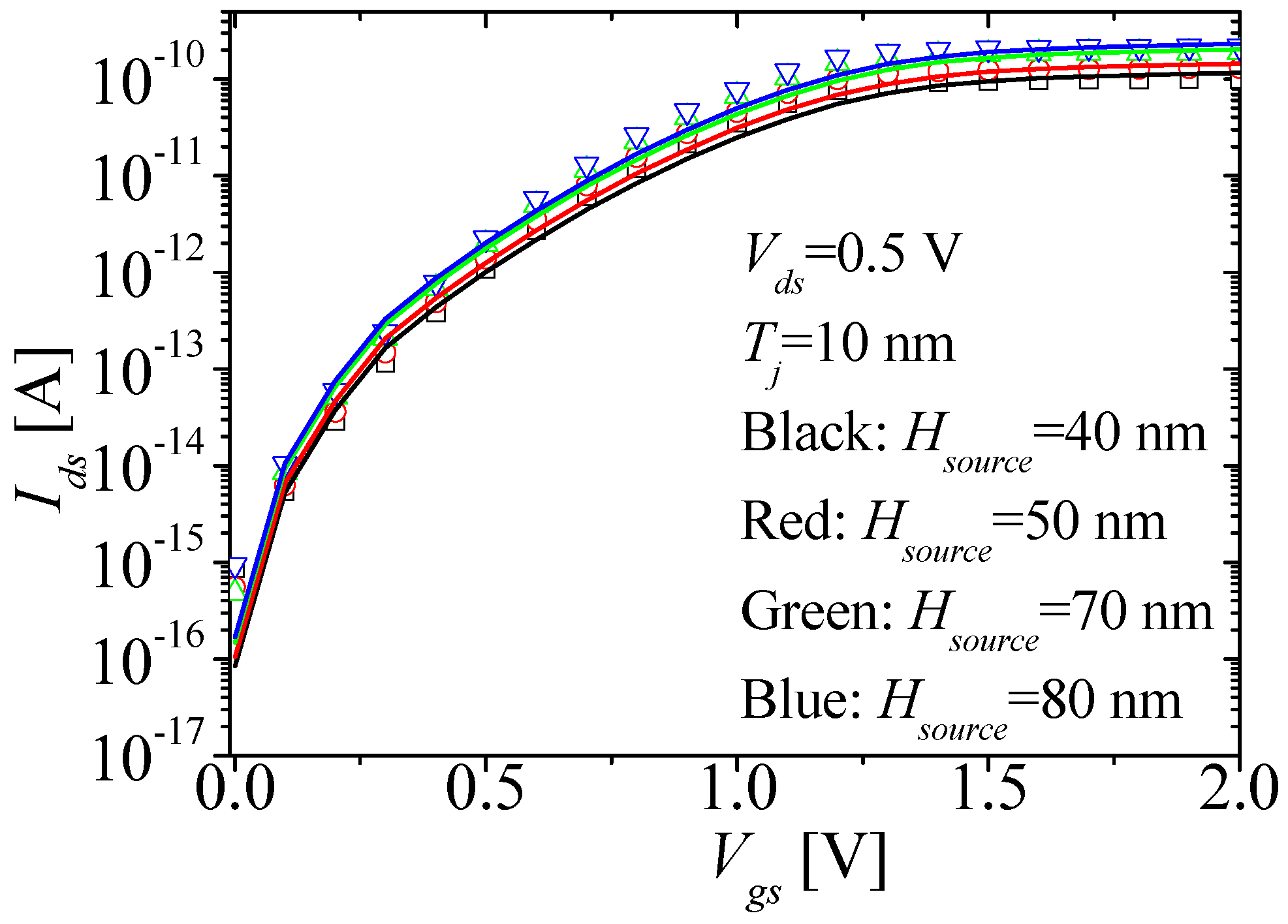 Applsci 10 04475 g007