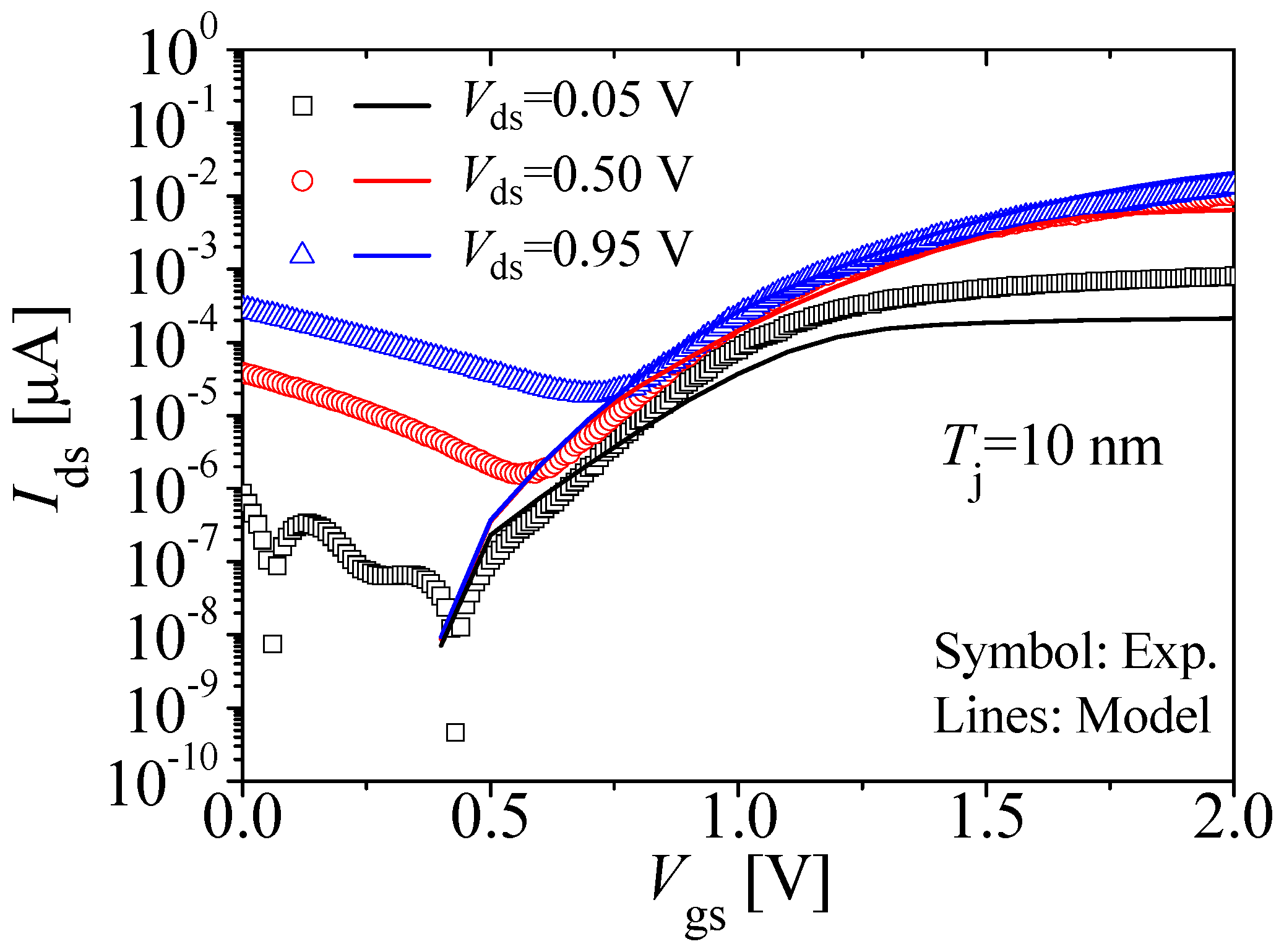 Applsci 10 04475 g008