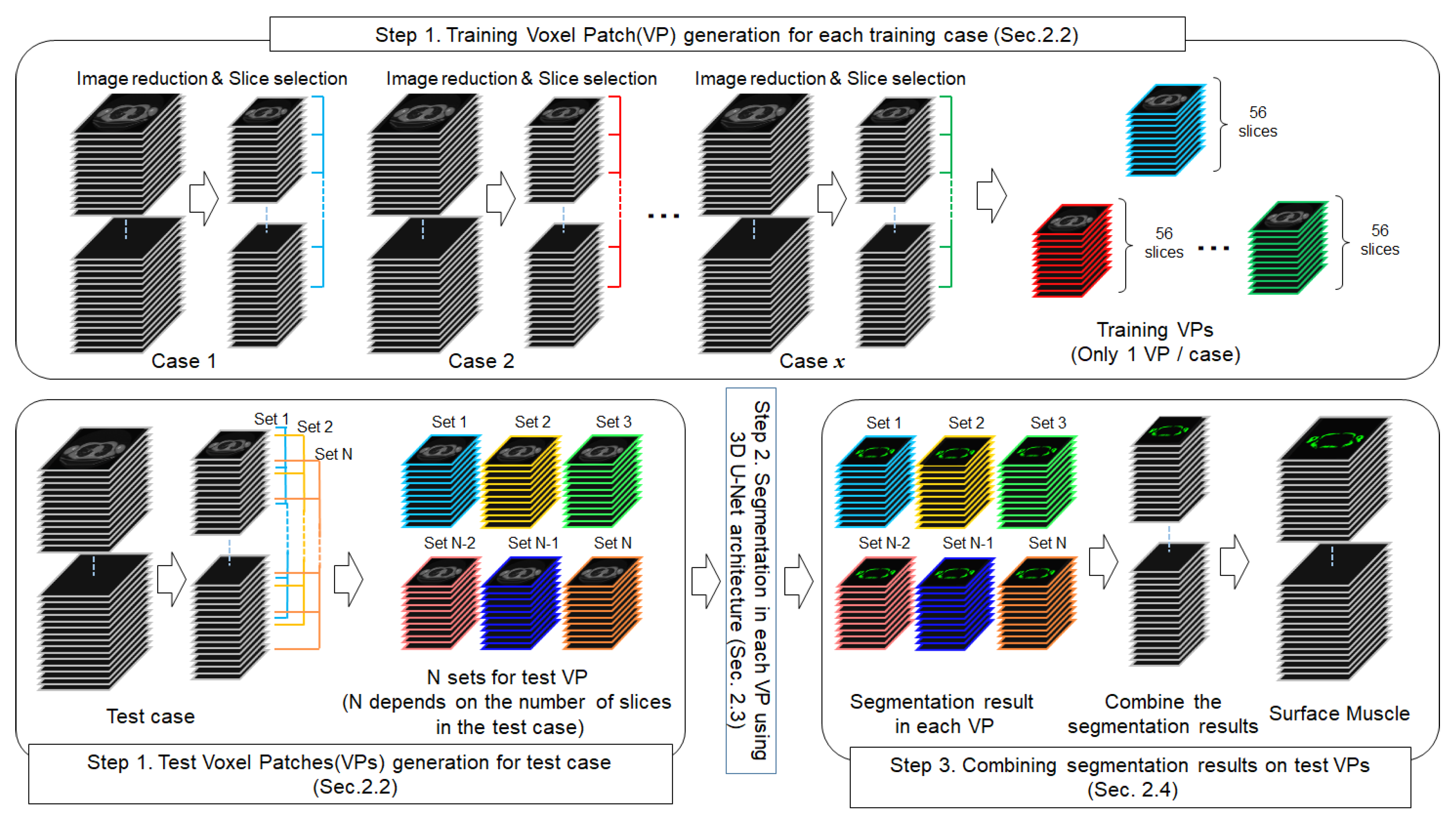 Applsci 10 04477 g001