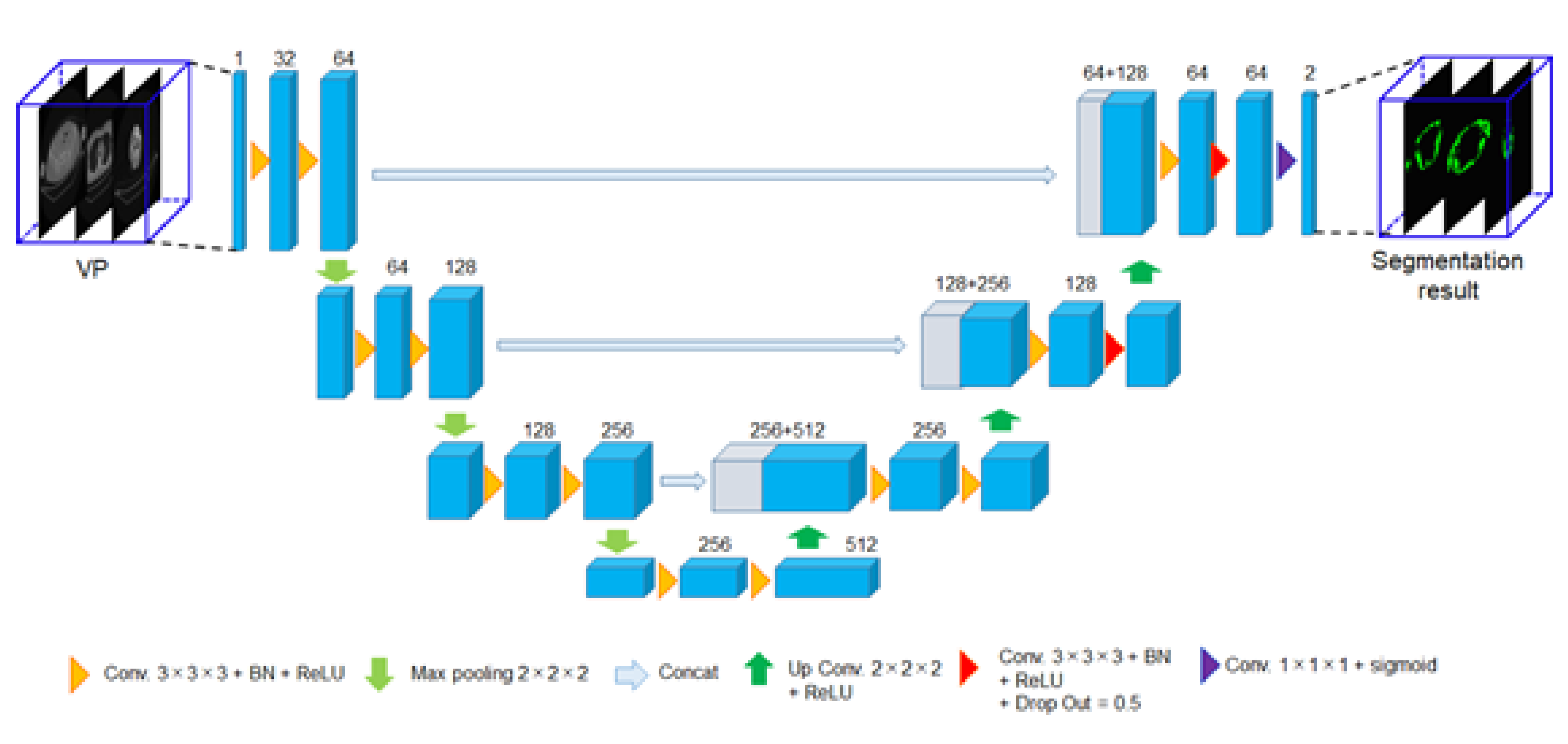 Applsci 10 04477 g002