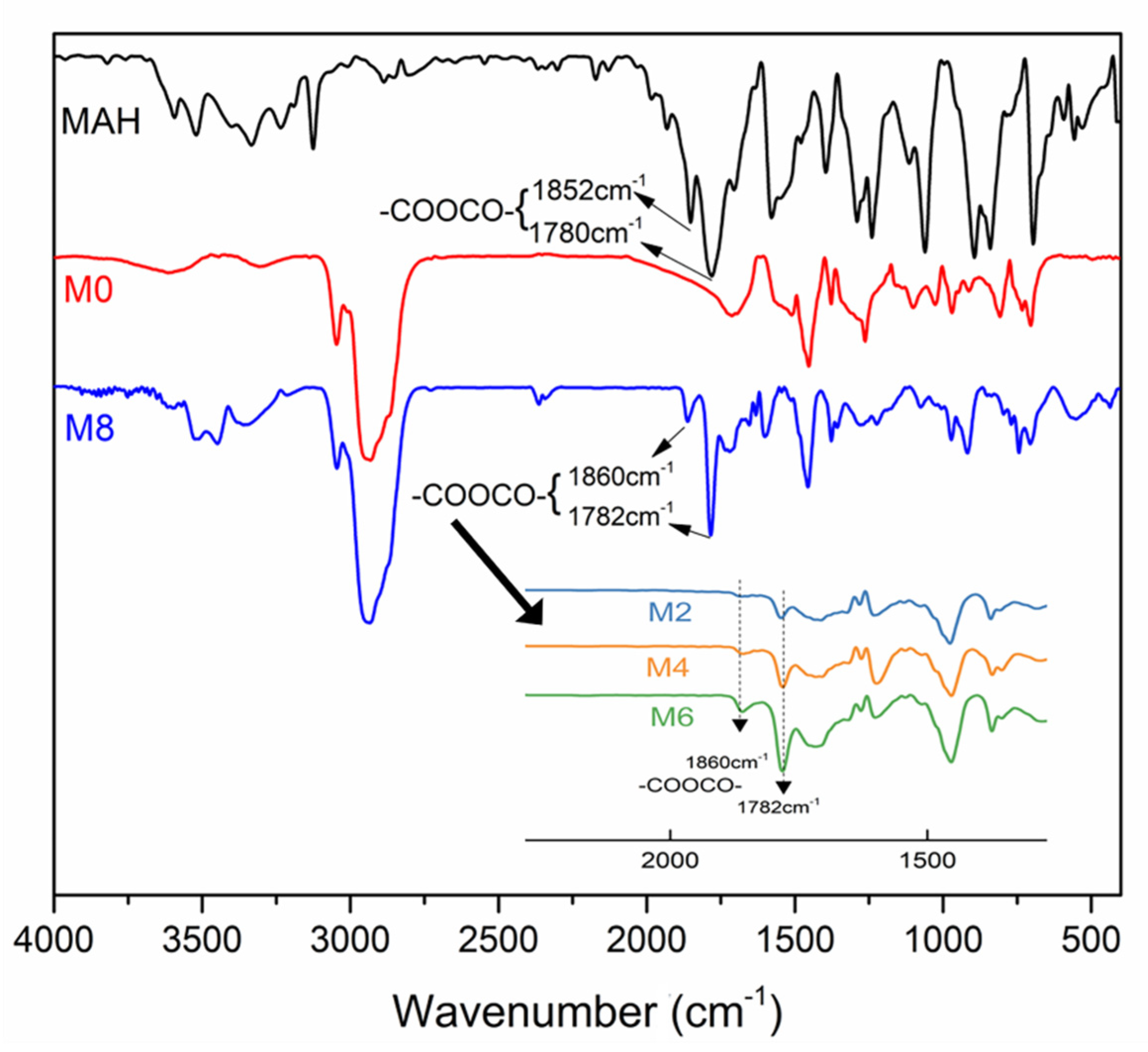 Applsci 10 04478 g002 Applsci 10 04478 g002