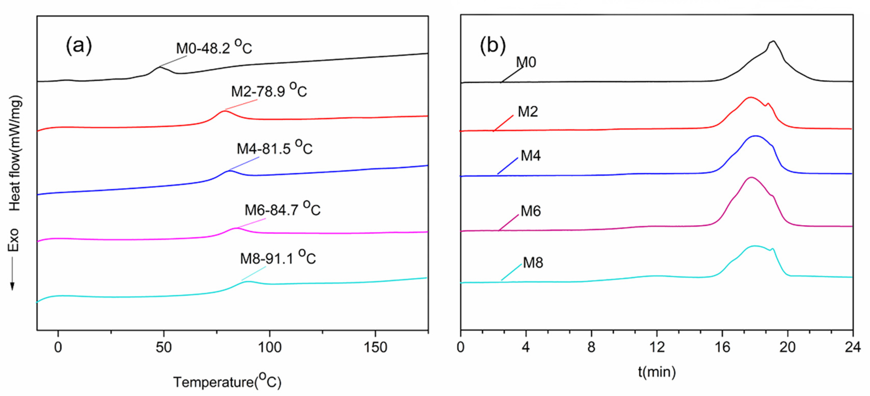 Applsci 10 04478 g003 Applsci 10 04478 g003