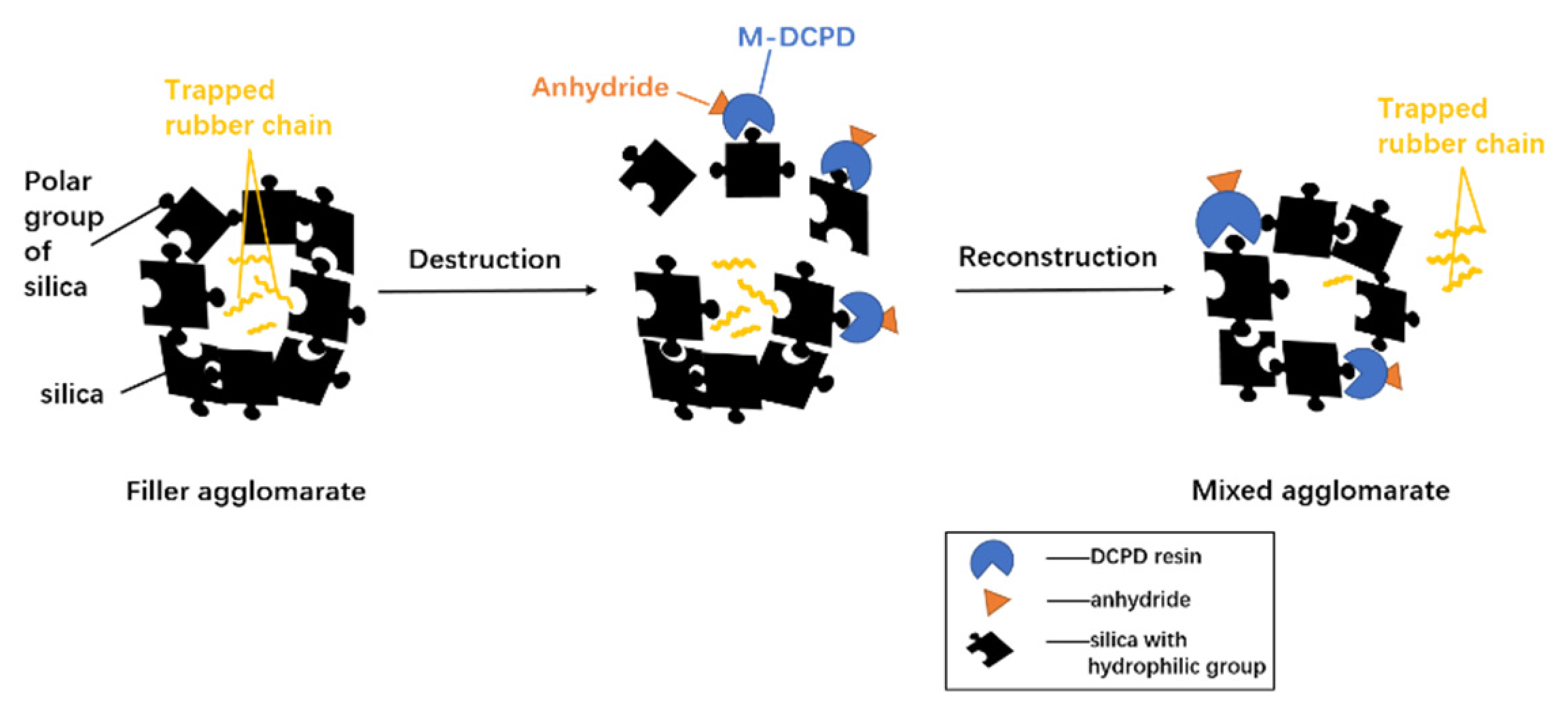 Applsci 10 04478 g005 Applsci 10 04478 g005